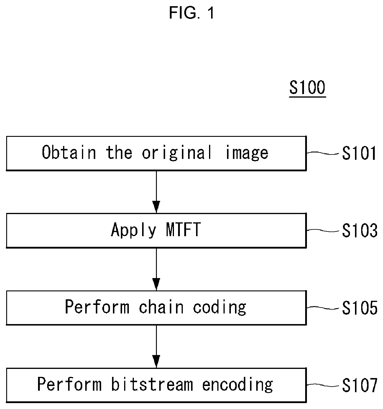 Patent US12579693 Figure 1 – Electronic shelf label managing server, display device and controlling method thereof
