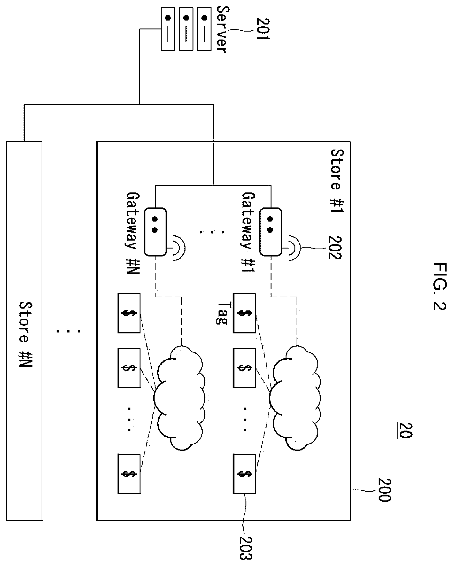 Patent US12579693 Figure 2 – Electronic shelf label managing server, display device and controlling method thereof