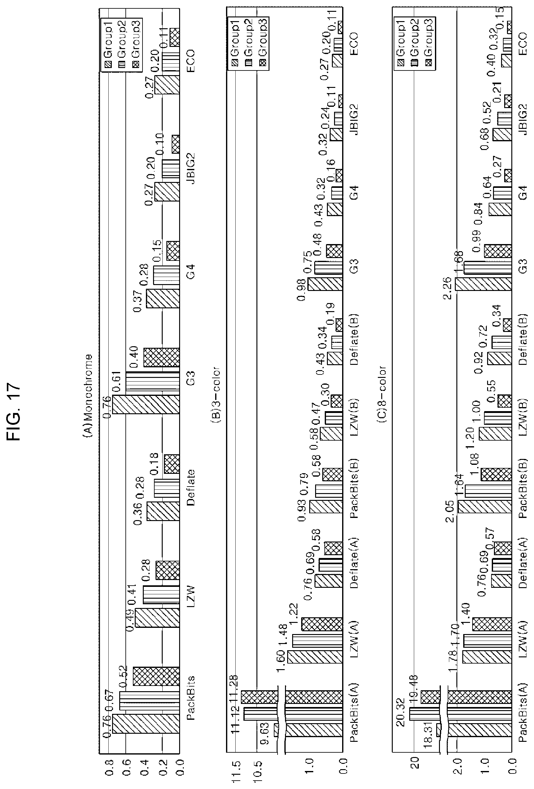 Patent US12579693 Figure 12 – Electronic shelf label managing server, display device and controlling method thereof