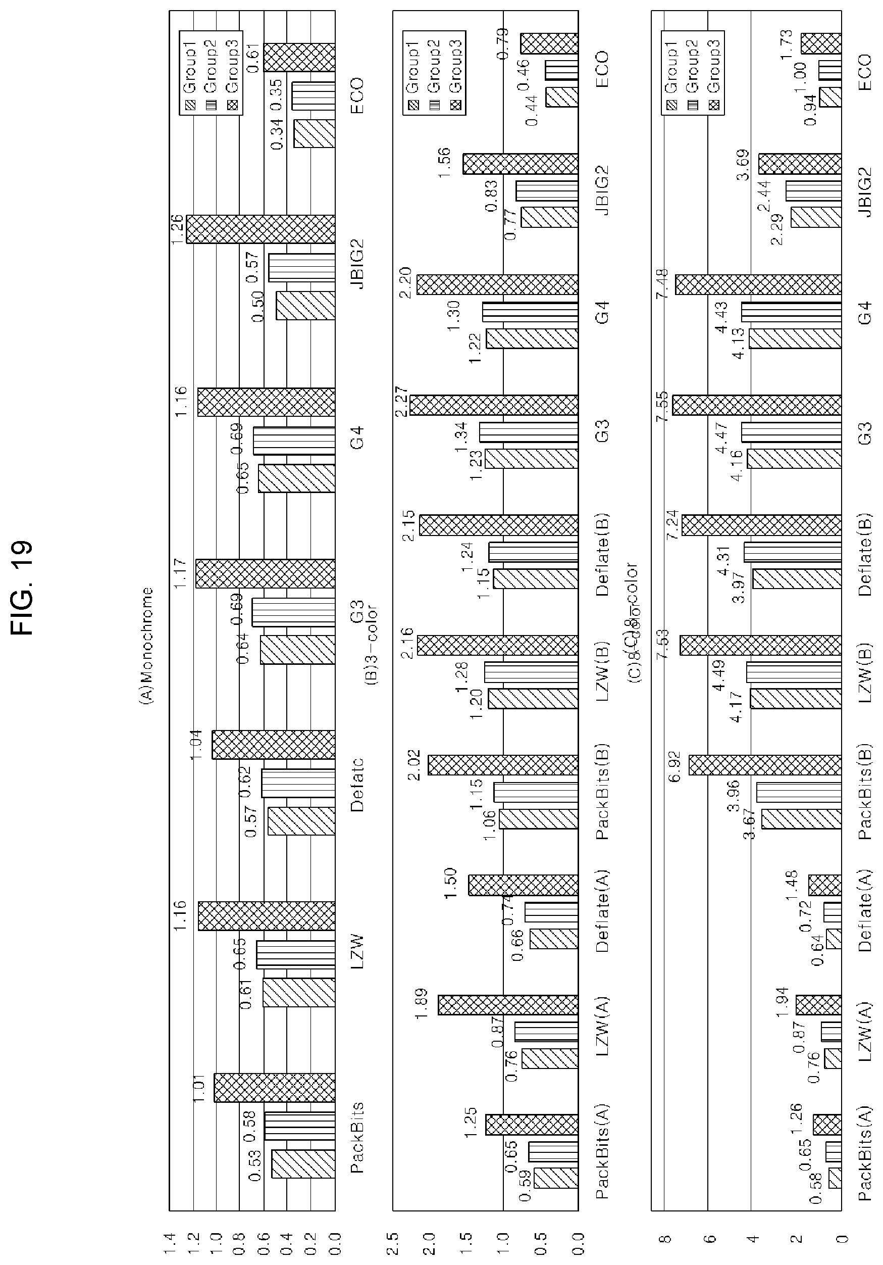 Patent US12579693 Figure 14 – Electronic shelf label managing server, display device and controlling method thereof