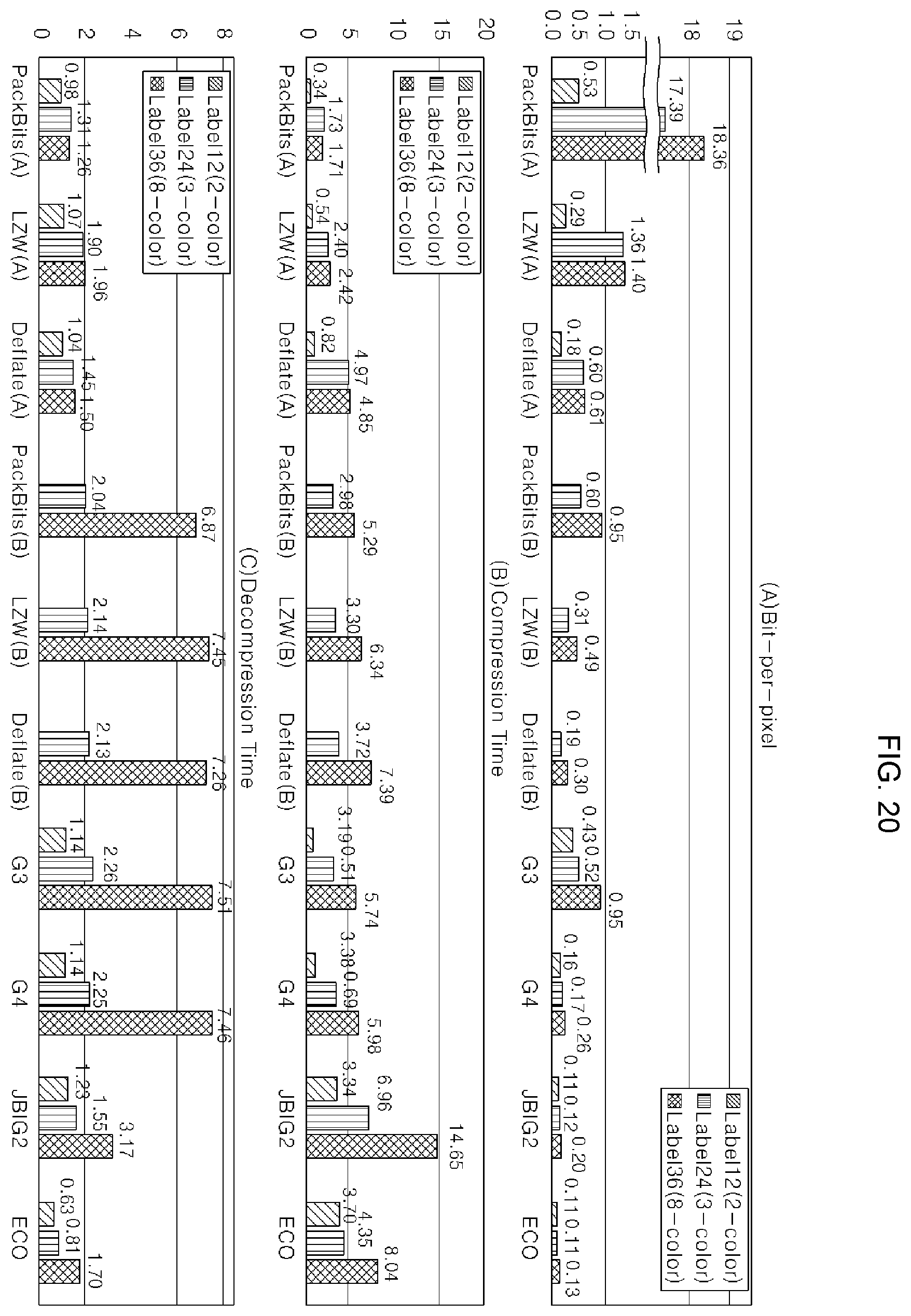 Patent US12579693 Figure 15 – Electronic shelf label managing server, display device and controlling method thereof