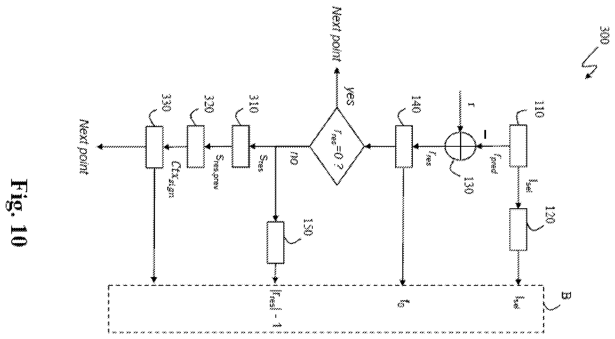 Patent US12579698 Figure 7 – Method and apparatus of encoding/decoding point cloud geometry data captured by a spinning sensors head