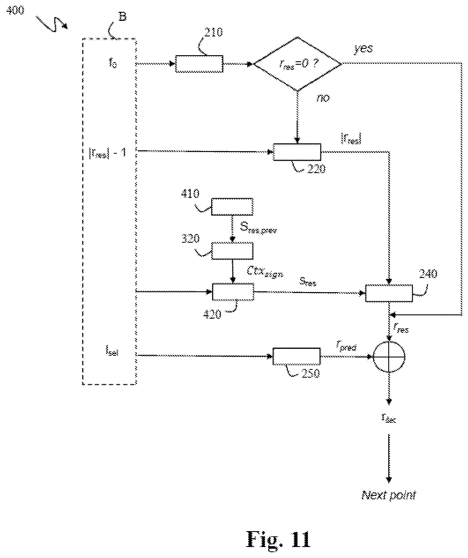 Patent US12579698 Figure 8 – Method and apparatus of encoding/decoding point cloud geometry data captured by a spinning sensors head