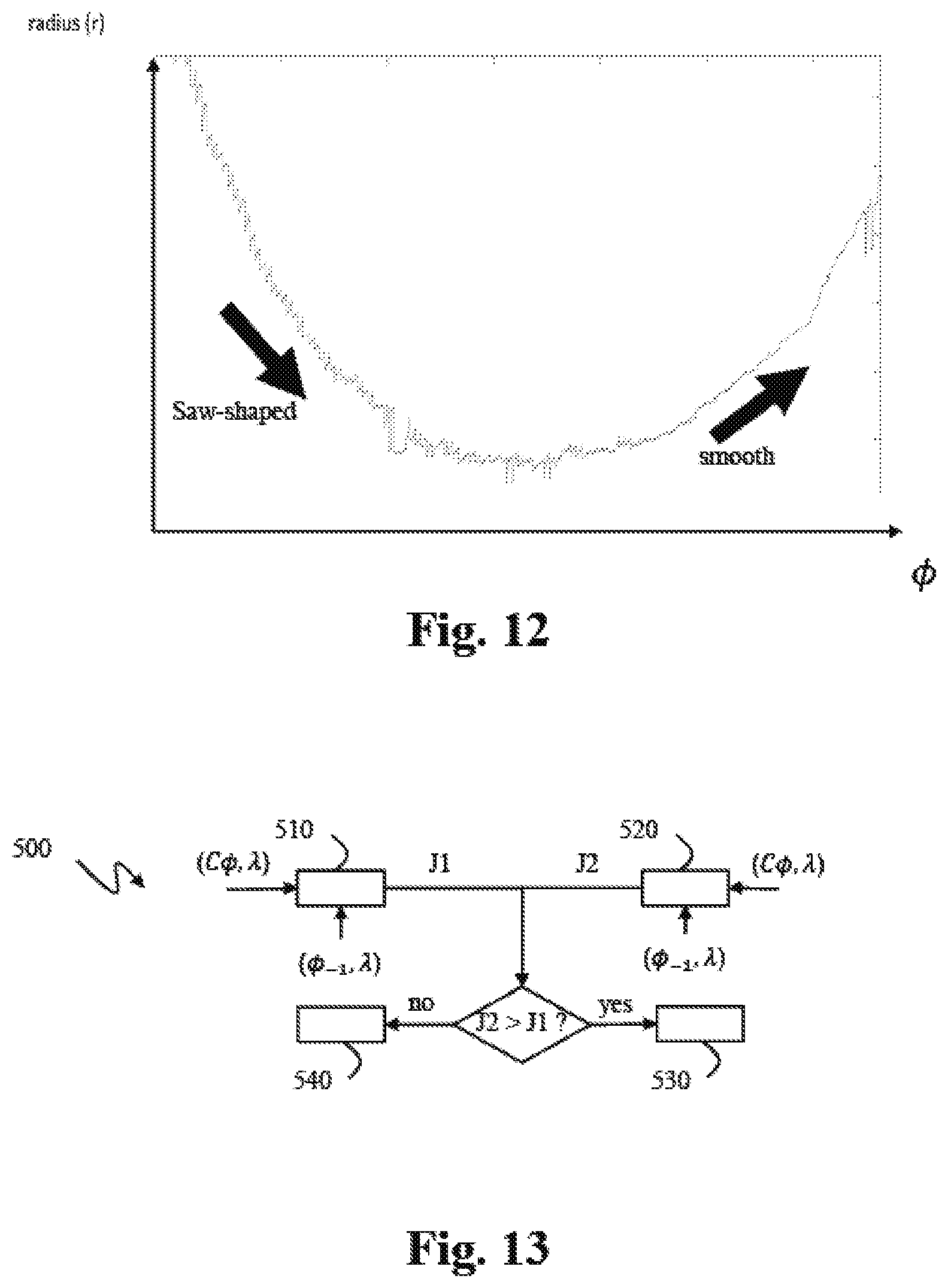 Patent US12579698 Figure 9 – Method and apparatus of encoding/decoding point cloud geometry data captured by a spinning sensors head