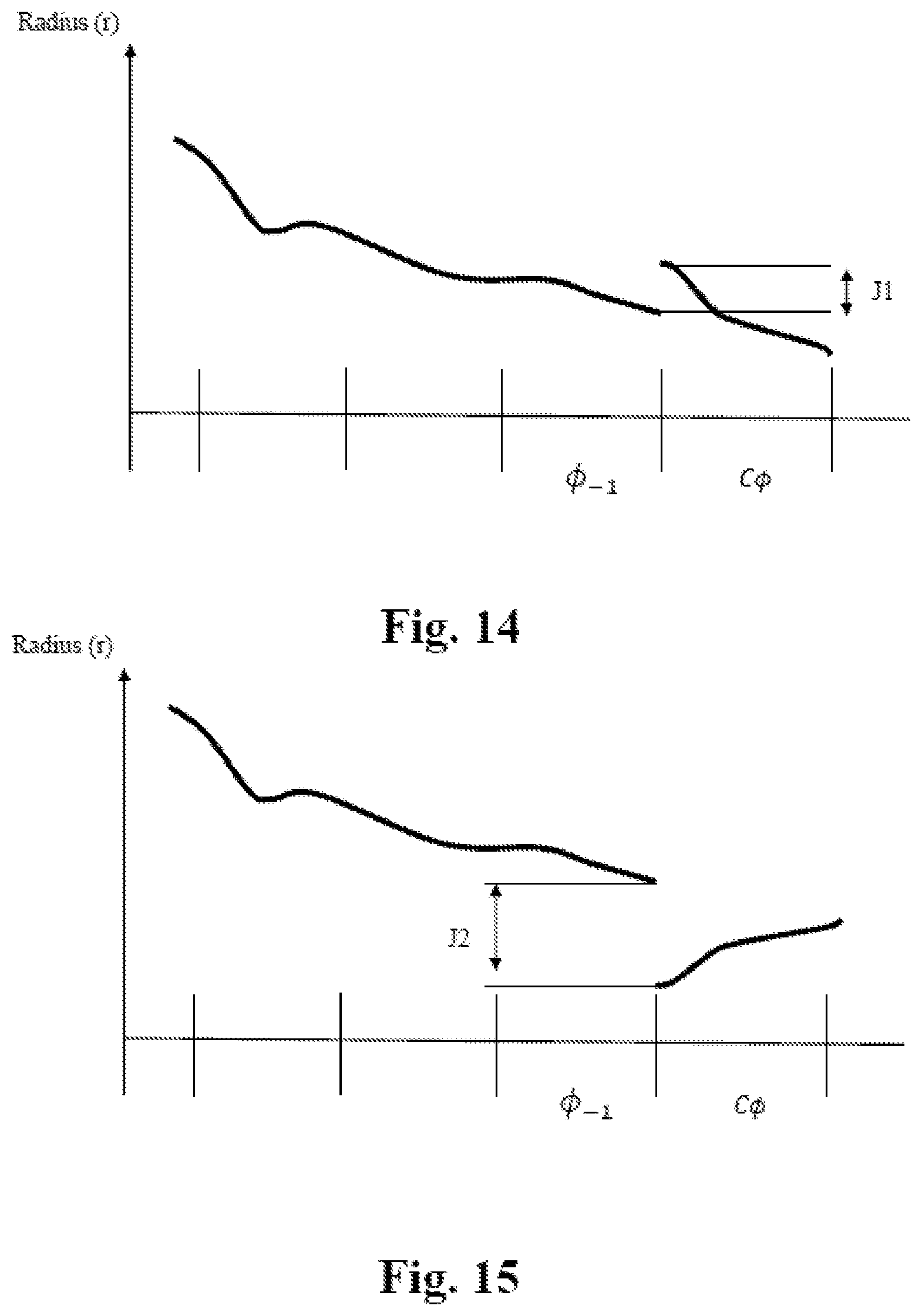 Patent US12579698 Figure 10 – Method and apparatus of encoding/decoding point cloud geometry data captured by a spinning sensors head