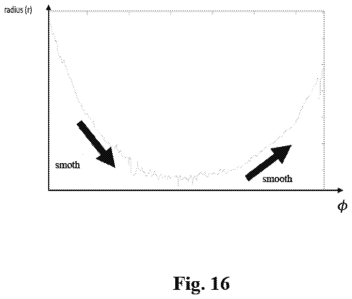 Patent US12579698 Figure 11 – Method and apparatus of encoding/decoding point cloud geometry data captured by a spinning sensors head