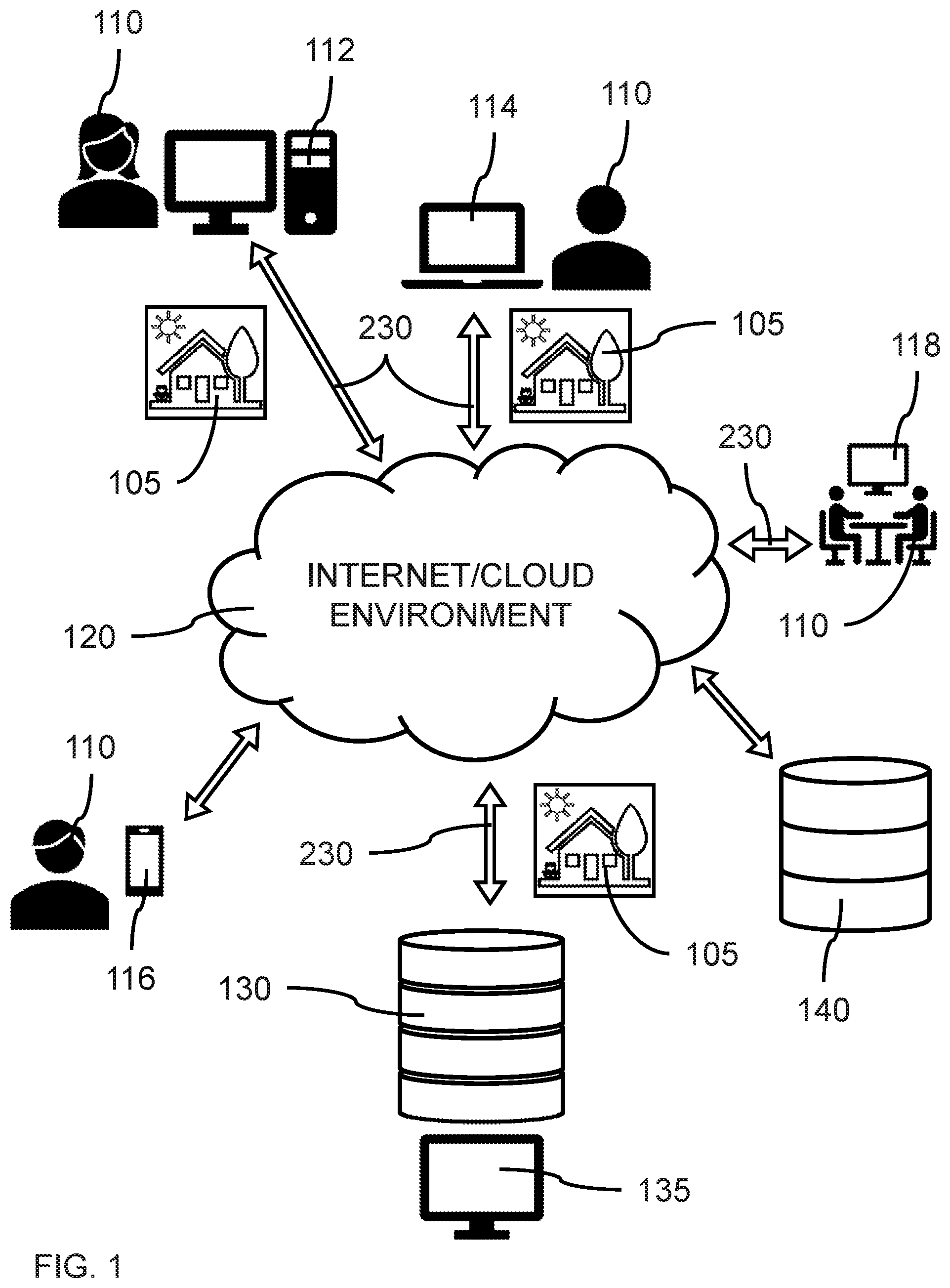 Patent US12579699 Figure 1 – Progressive image compression and syncing