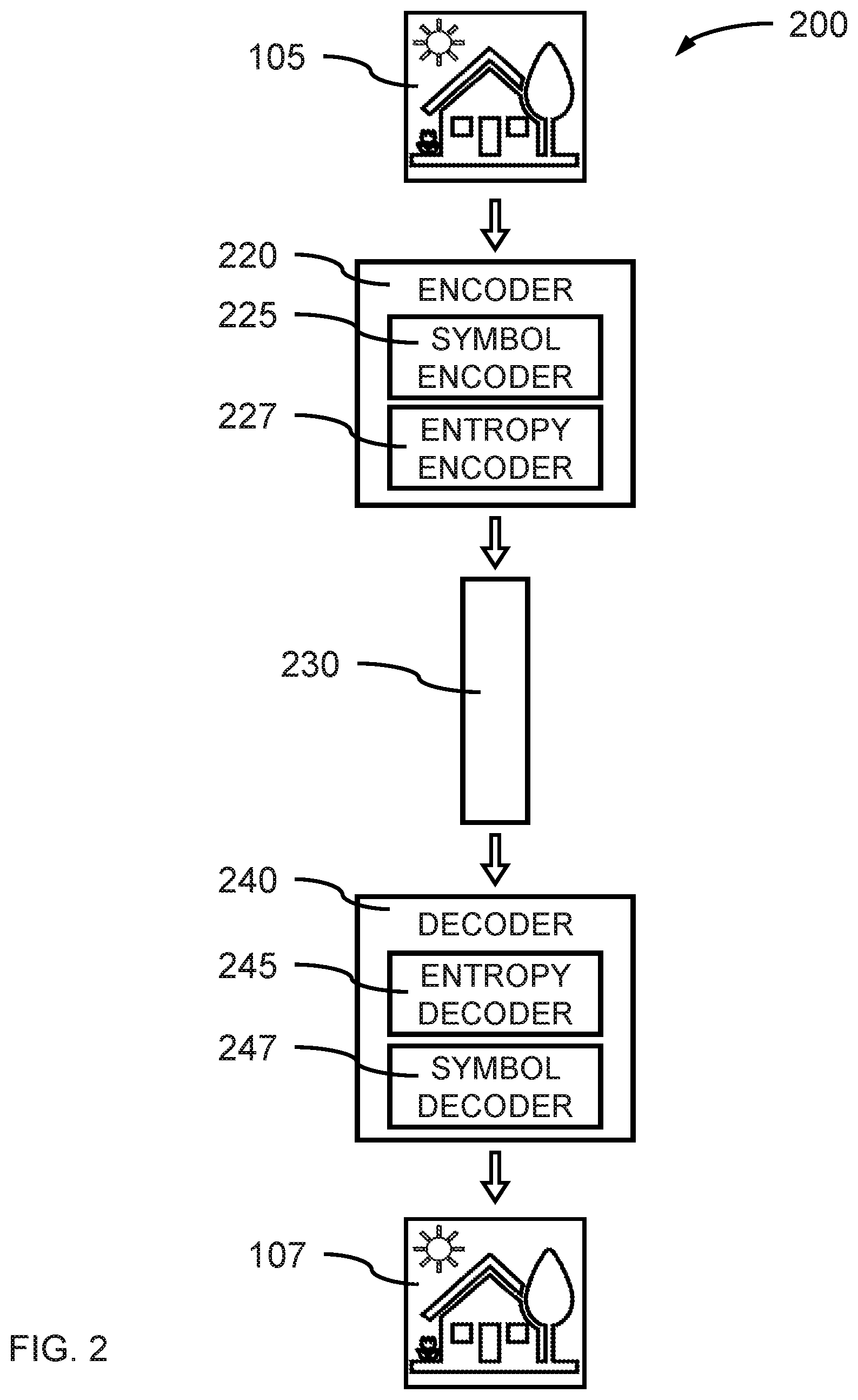 Patent US12579699 Figure 2 – Progressive image compression and syncing