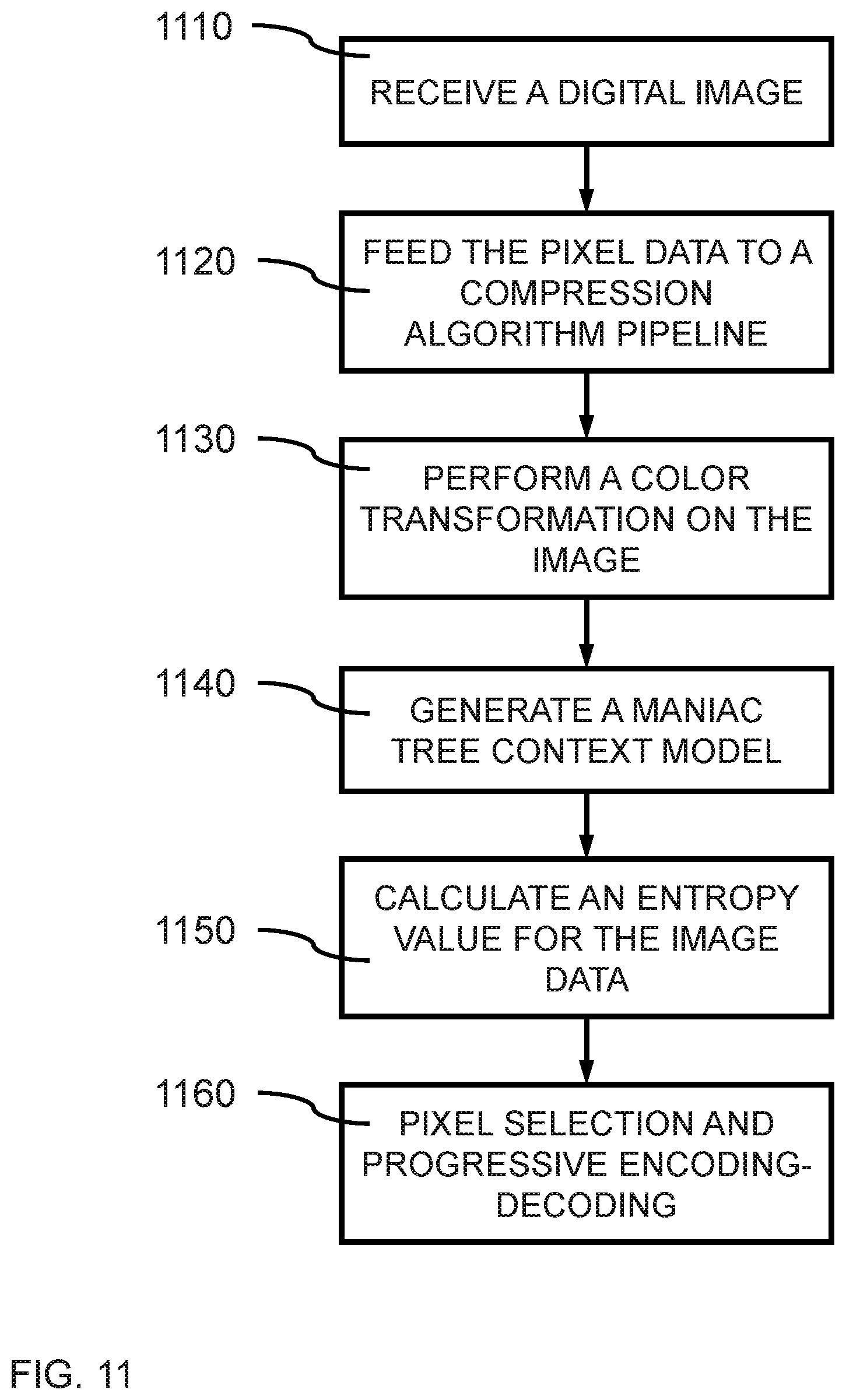 Patent US12579699 Figure 14 – Progressive image compression and syncing