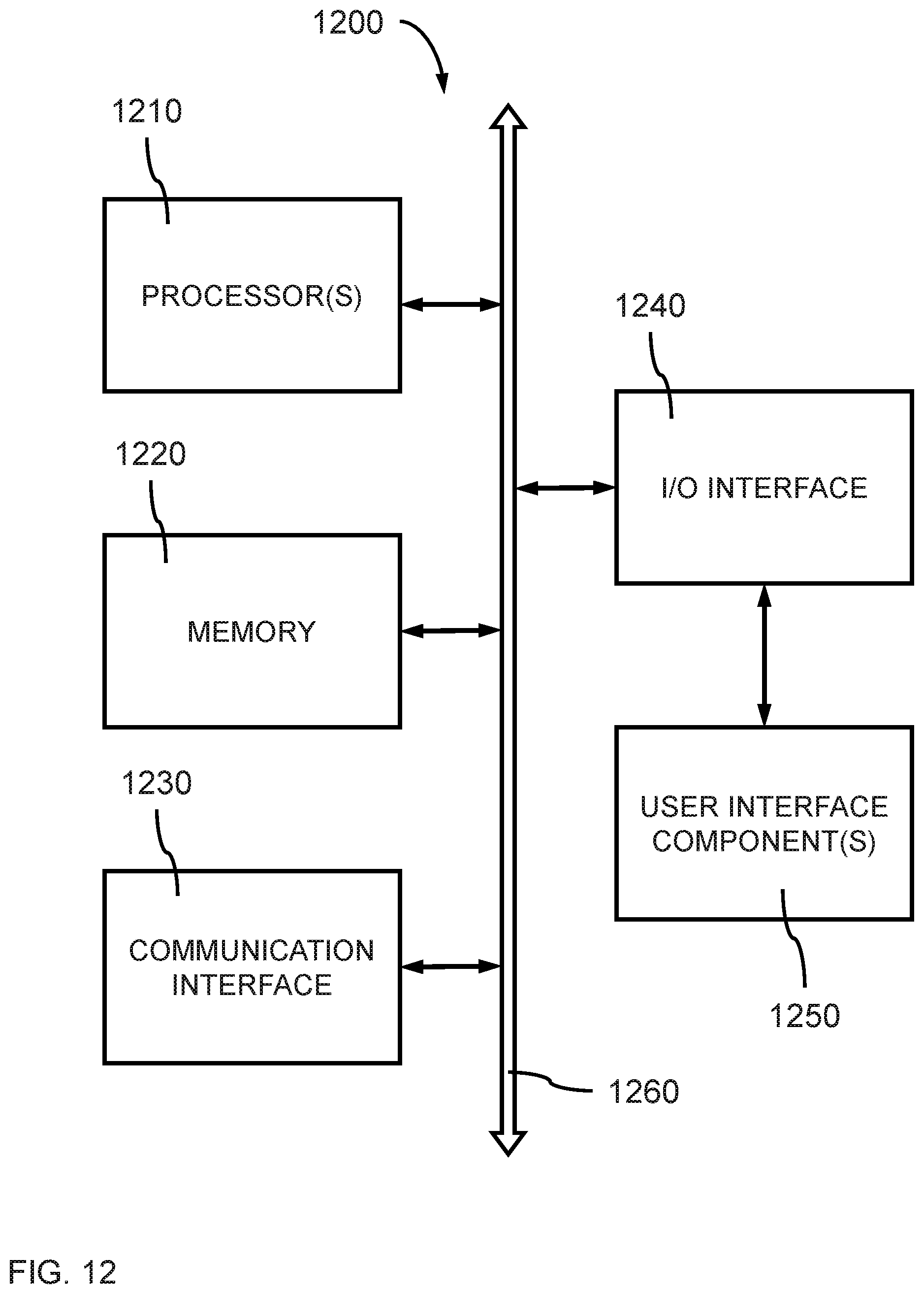 Patent US12579699 Figure 15 – Progressive image compression and syncing