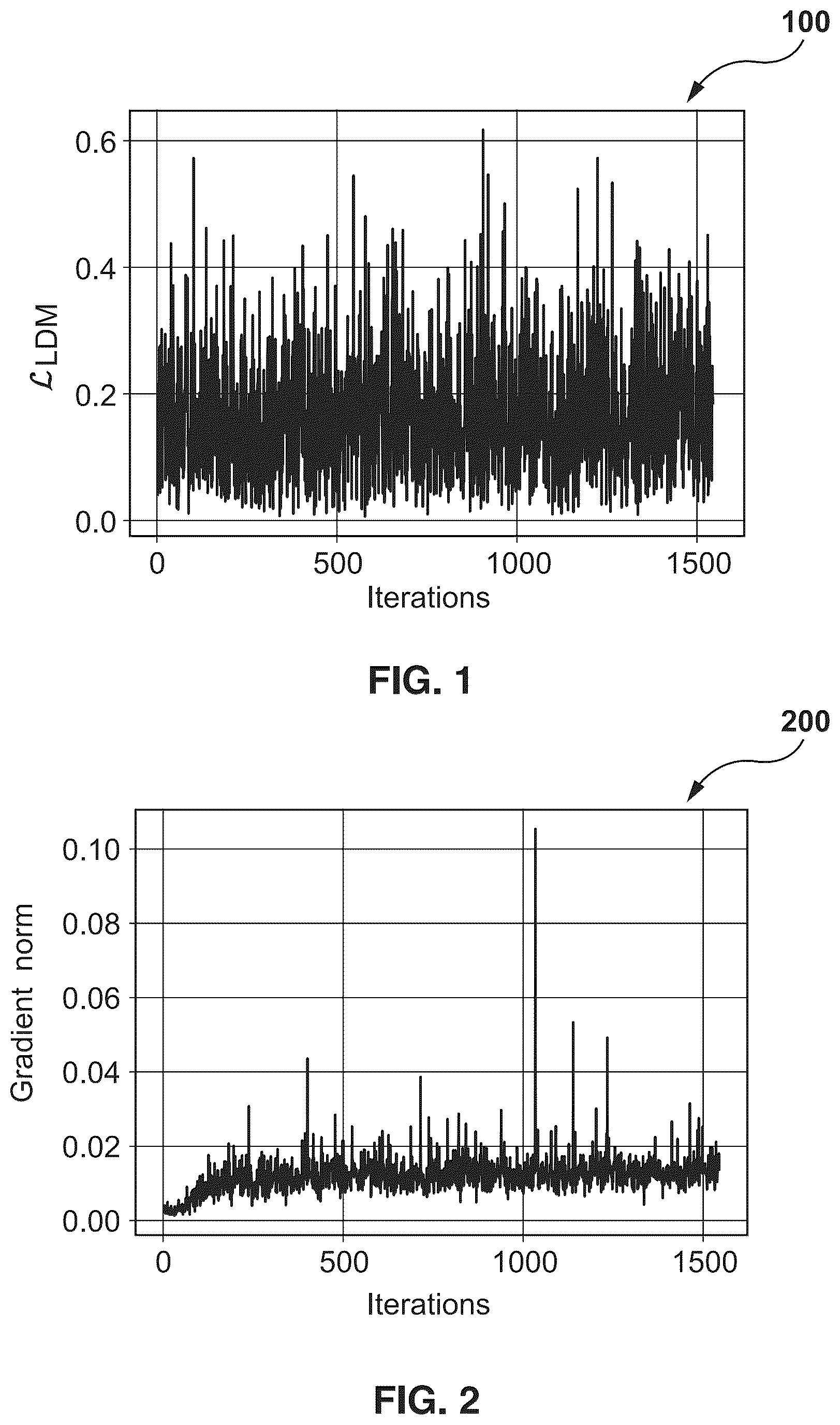 Patent US12579702 Figure 1 – Method and system for adapting a diffusion model