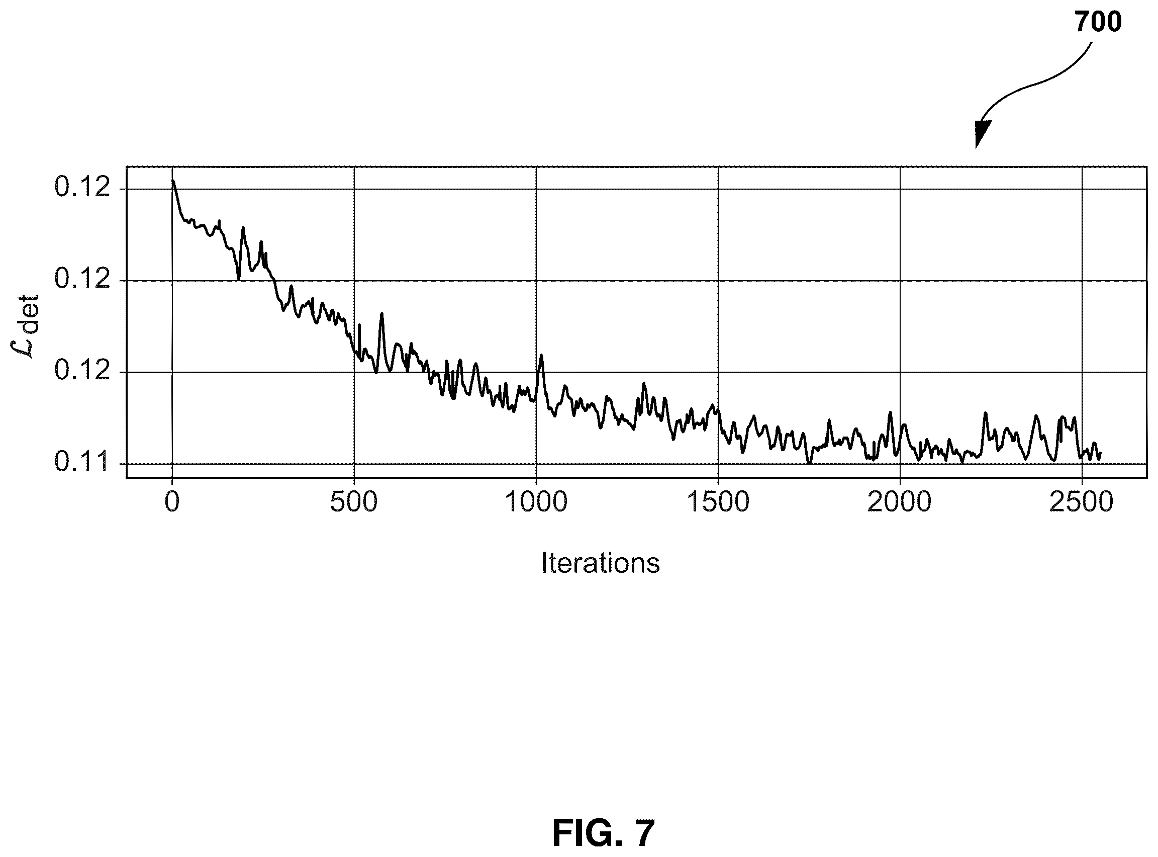 Patent US12579702 Figure 6 – Method and system for adapting a diffusion model