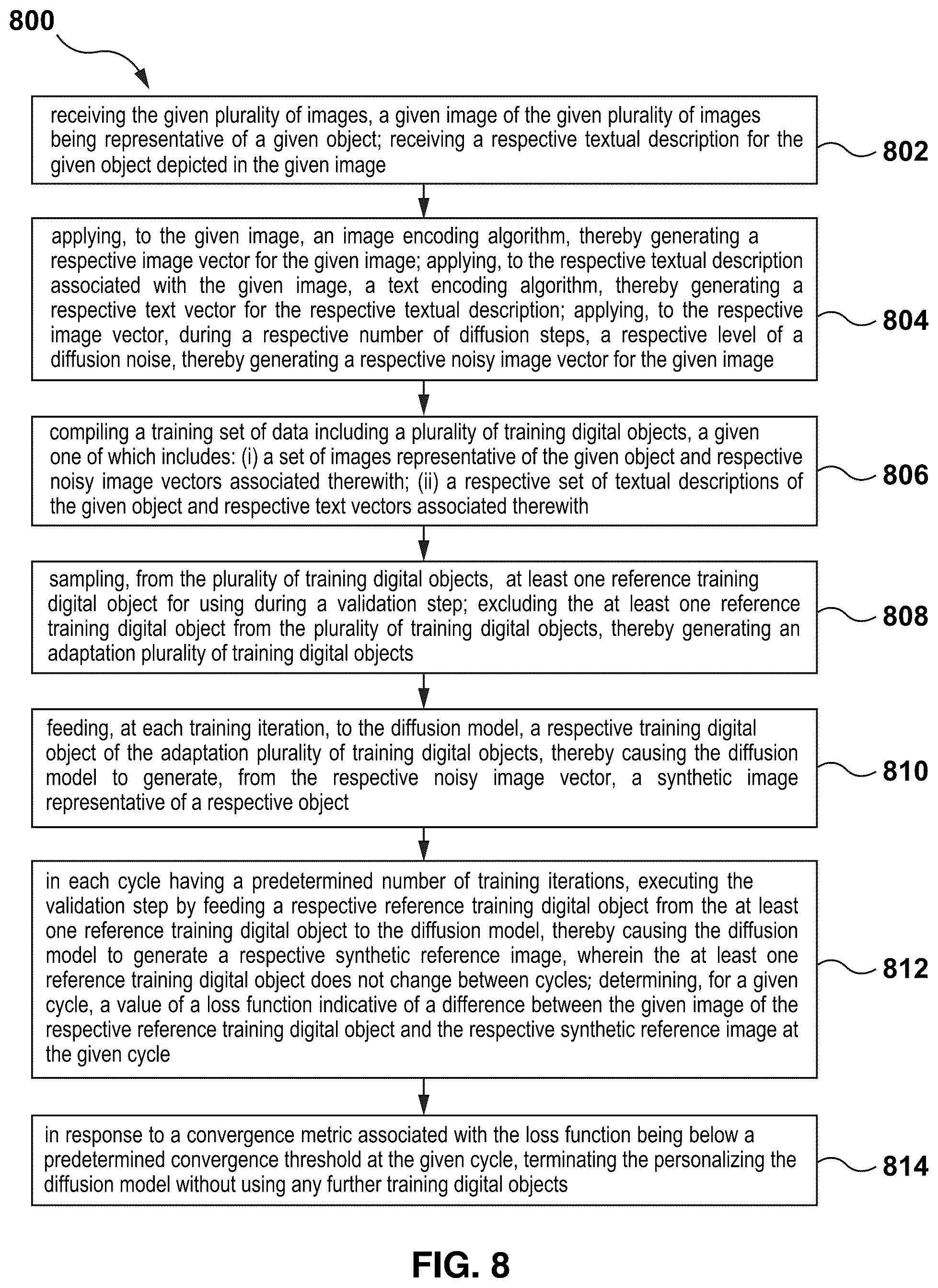 Patent US12579702 Figure 7 – Method and system for adapting a diffusion model