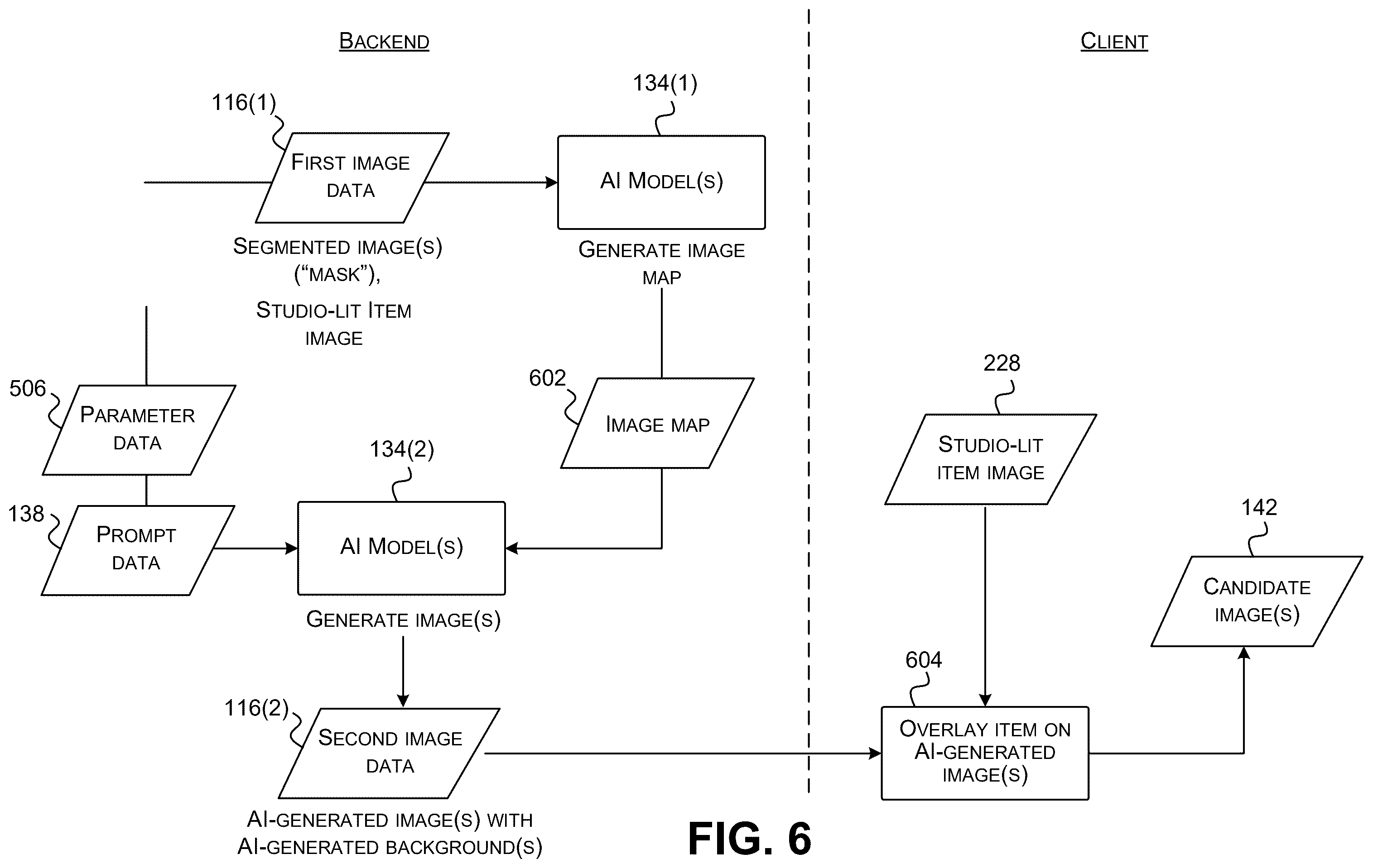Patent US12579703 Figure 5 – Artificial intelligence-generated backgrounds