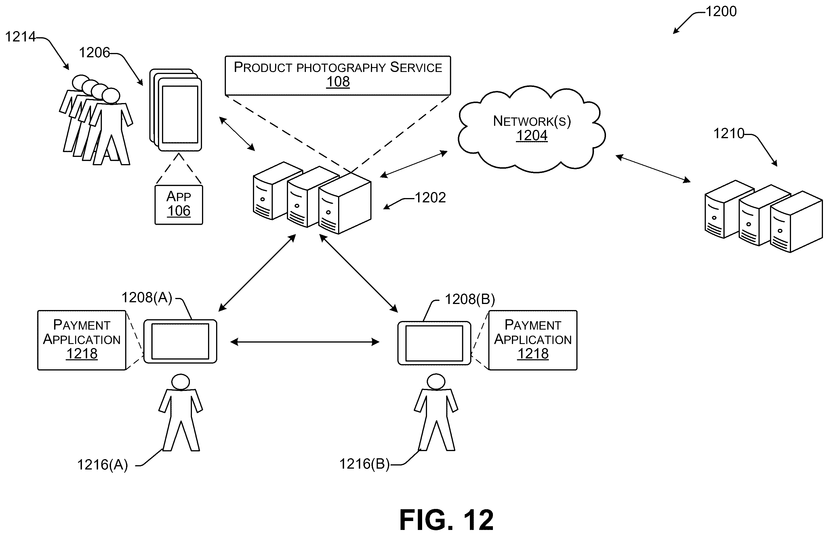 Patent US12579703 Figure 10 – Artificial intelligence-generated backgrounds