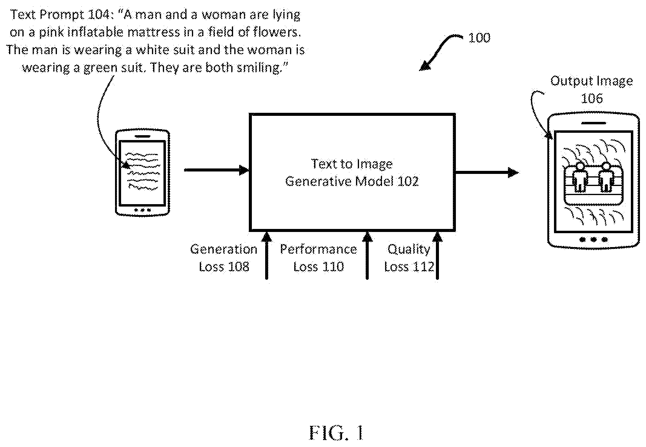 Patent US12579705 Figure 1 – Generative model fine-tuning based on performance and quality