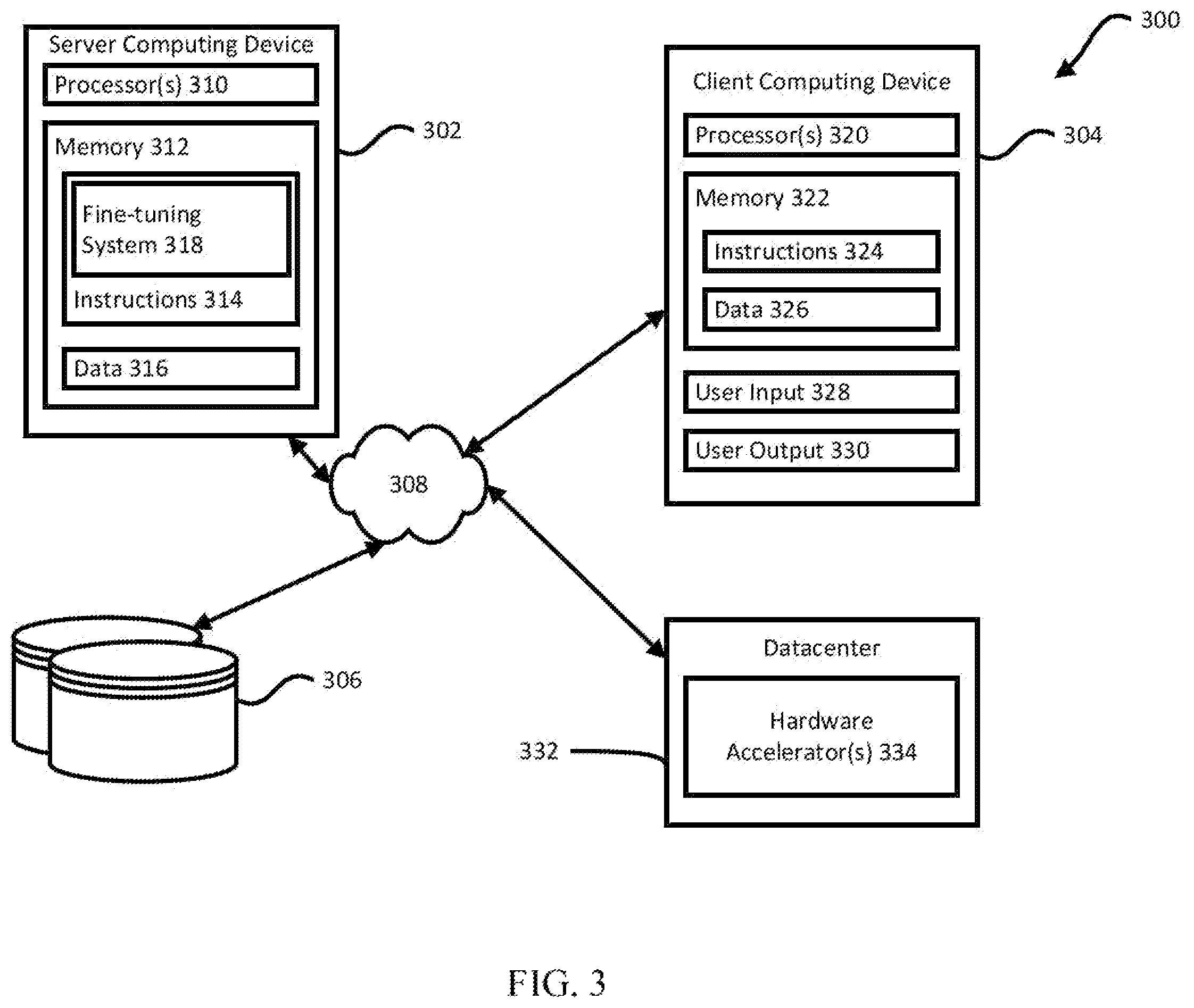 Patent US12579705 Figure 3 – Generative model fine-tuning based on performance and quality