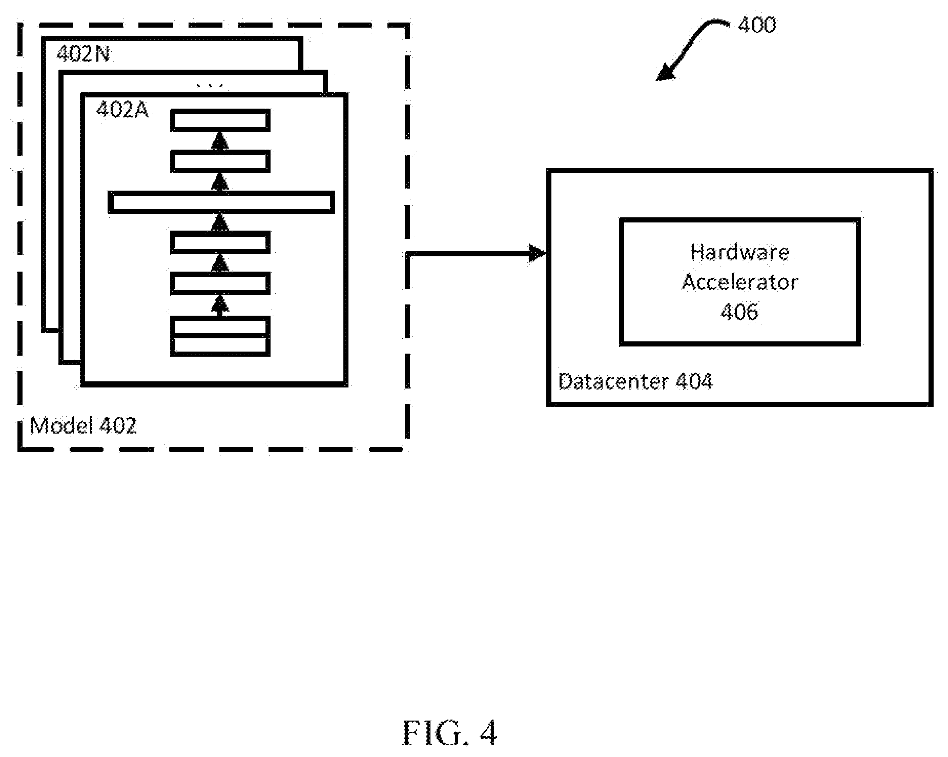 Patent US12579705 Figure 4 – Generative model fine-tuning based on performance and quality