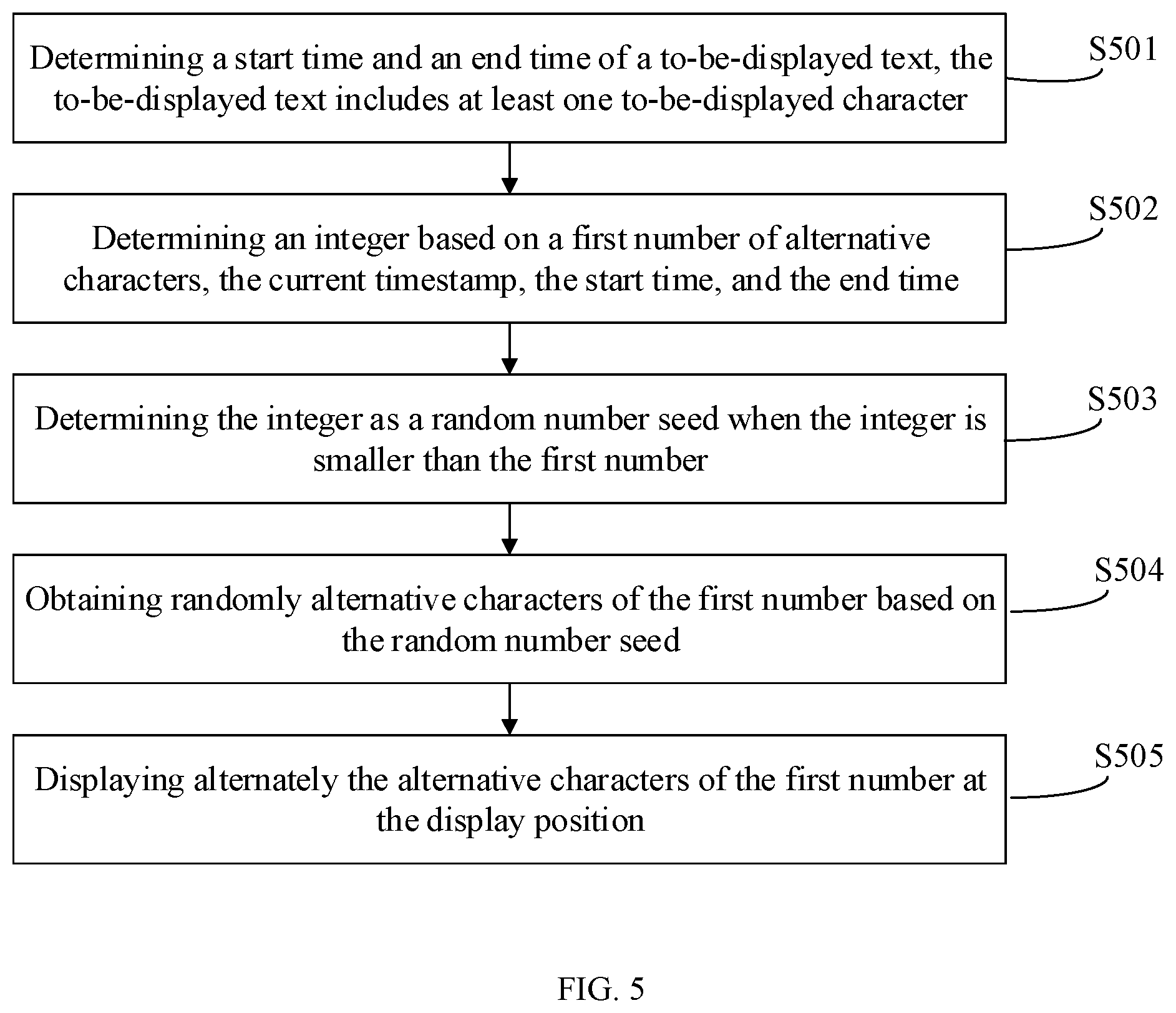 Patent US12579708 Figure 3 – Character display method and apparatus, electronic device, and computer-readable storage medium