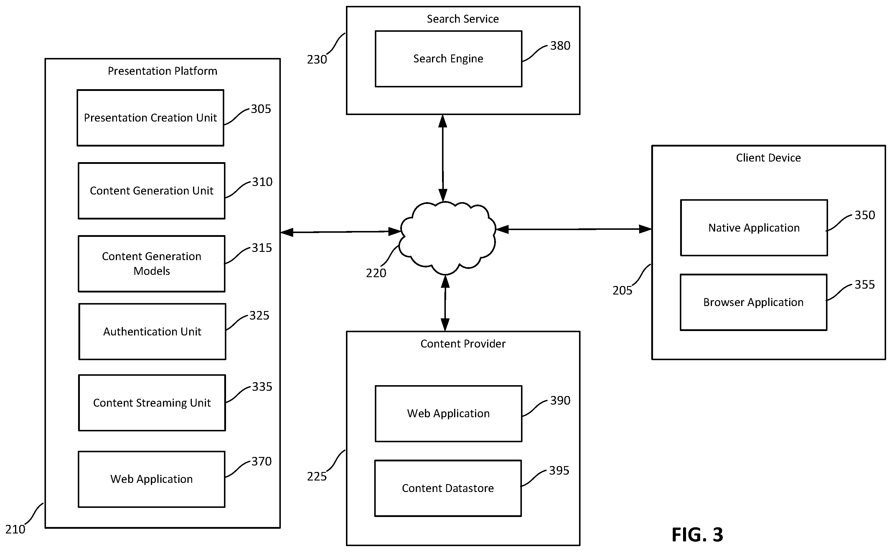 Patent US12579710 Figure 3 – Transforming content across visual mediums using artificial intelligence and user generated media