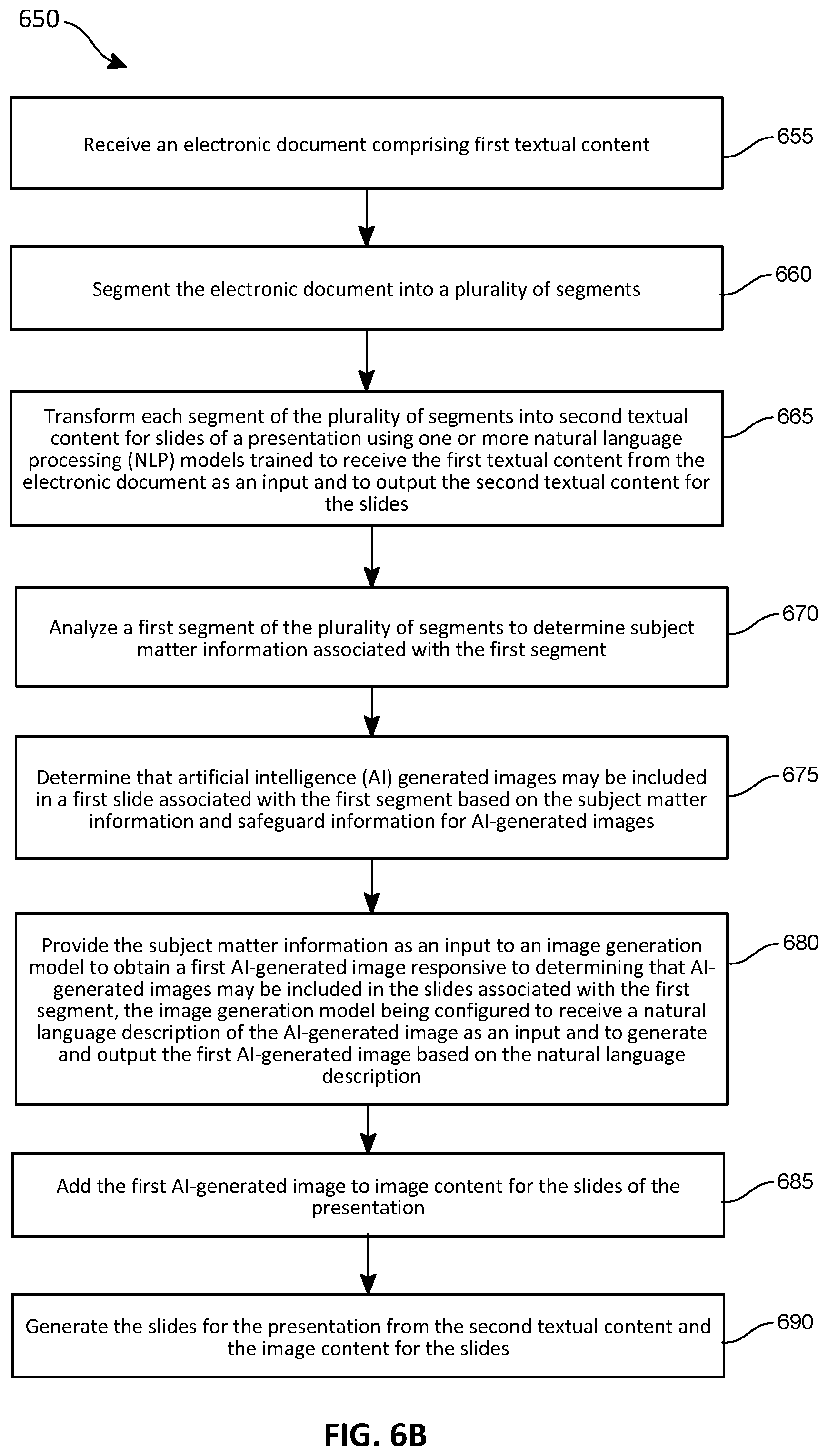 Patent US12579710 Figure 15 – Transforming content across visual mediums using artificial intelligence and user generated media
