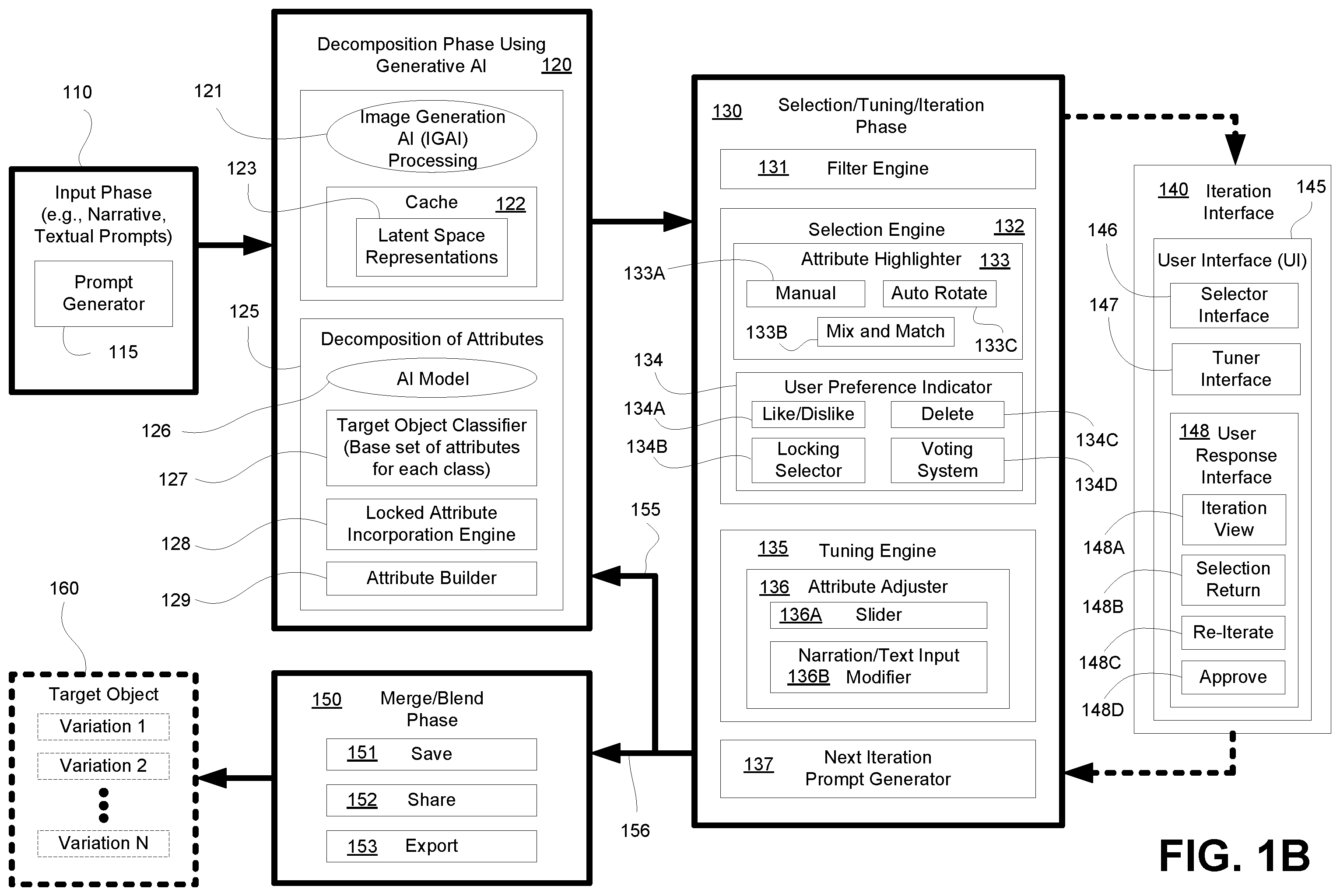 Patent US12579712 Figure 2 – Asset creation using generative artificial intelligence