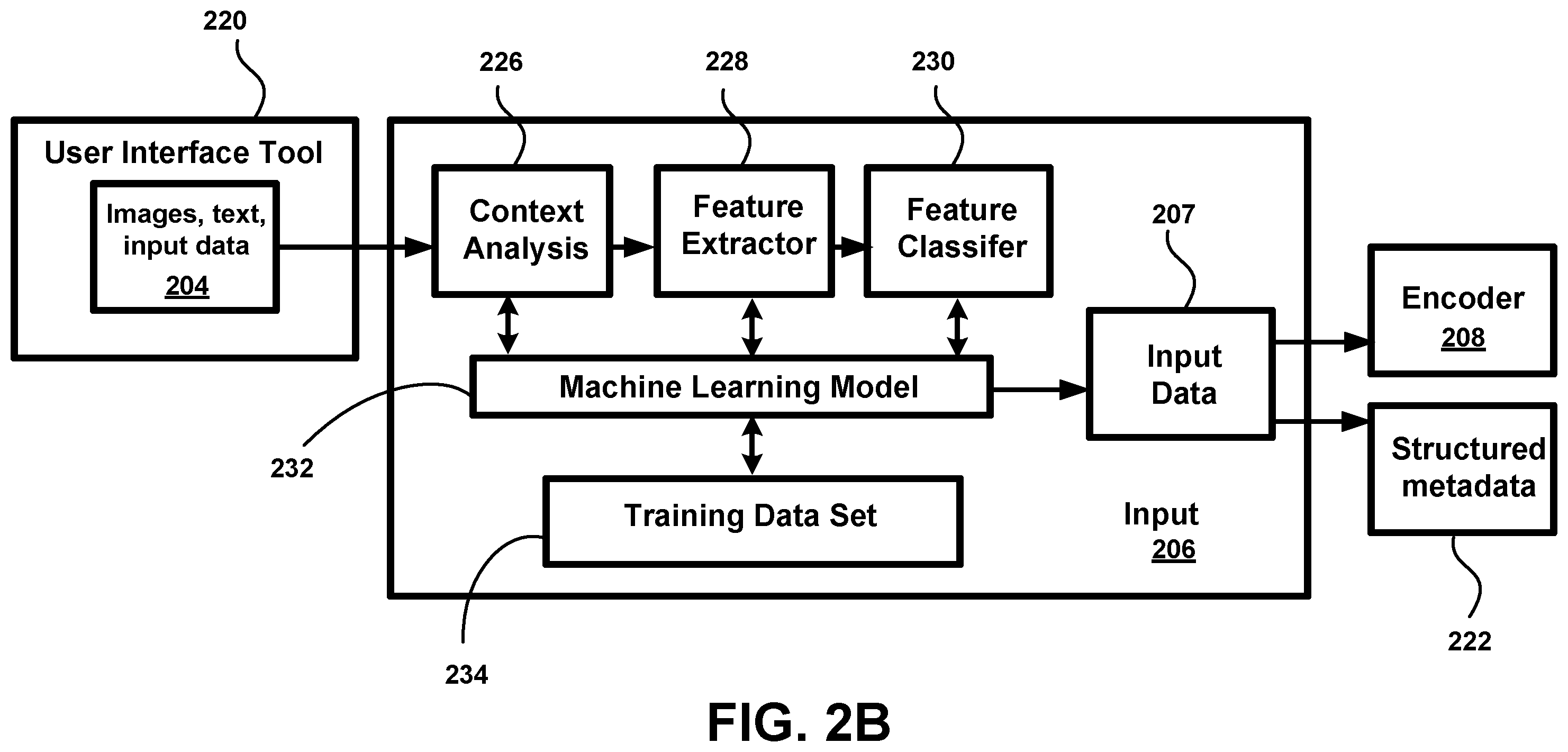 Patent US12579712 Figure 4 – Asset creation using generative artificial intelligence