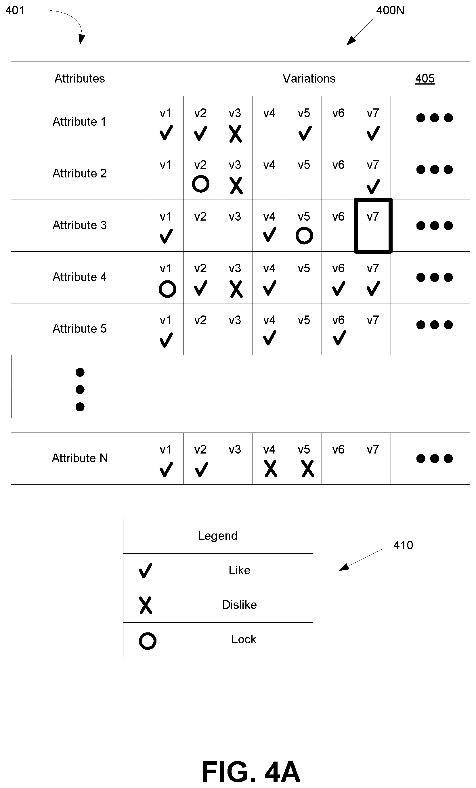 Patent US12579712 Figure 7 – Asset creation using generative artificial intelligence