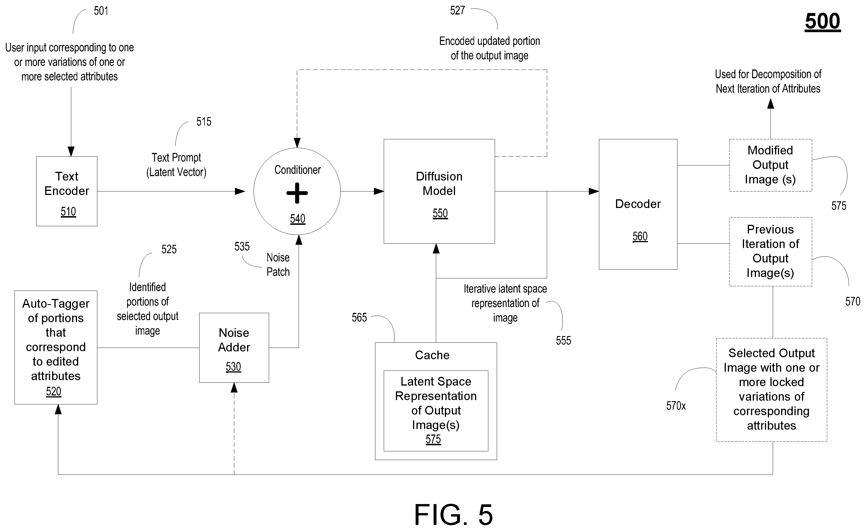 Patent US12579712 Figure 9 – Asset creation using generative artificial intelligence