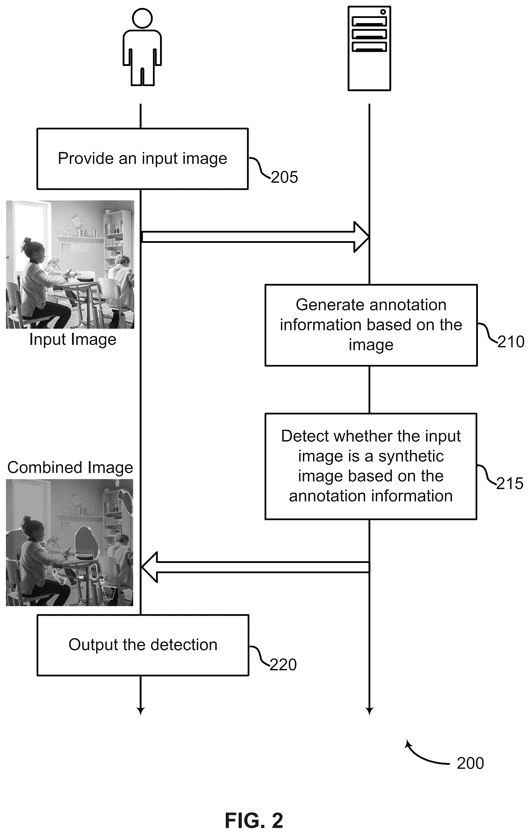Patent US12579715 Figure 2 – Detection of AI-generated images