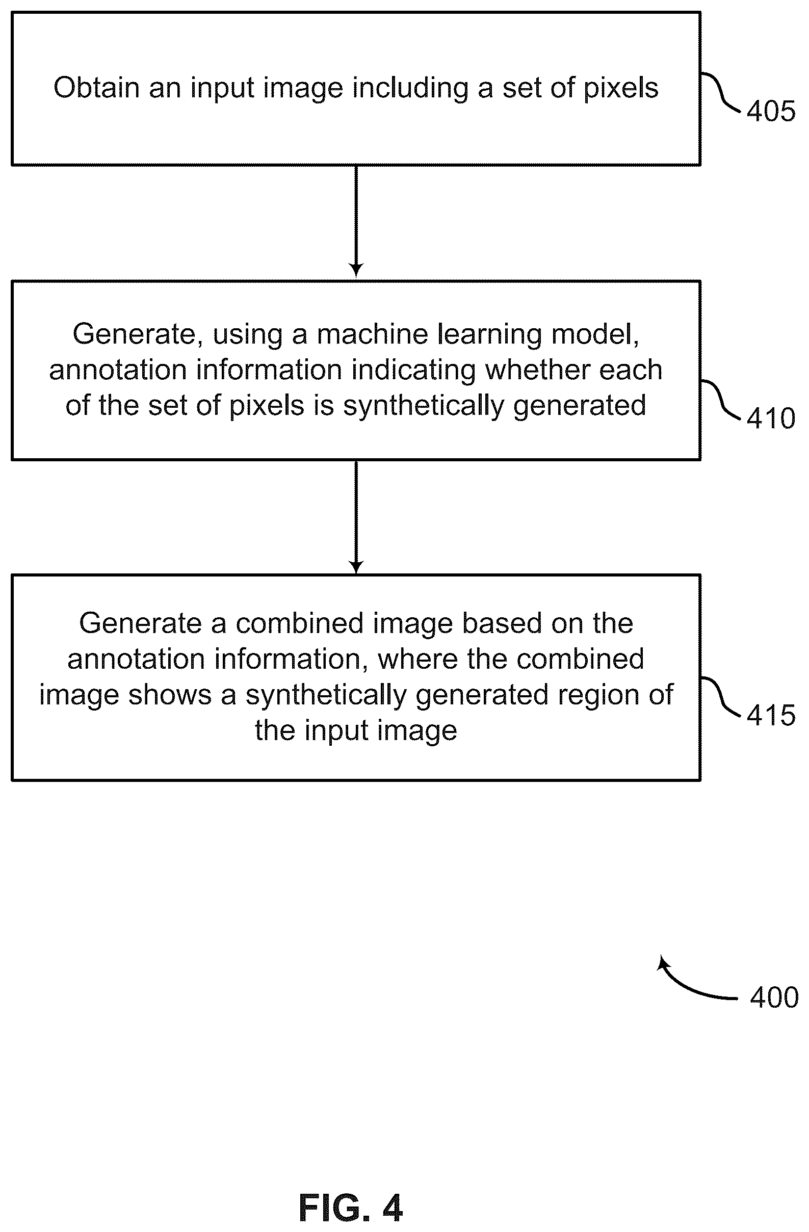 Patent US12579715 Figure 4 – Detection of AI-generated images