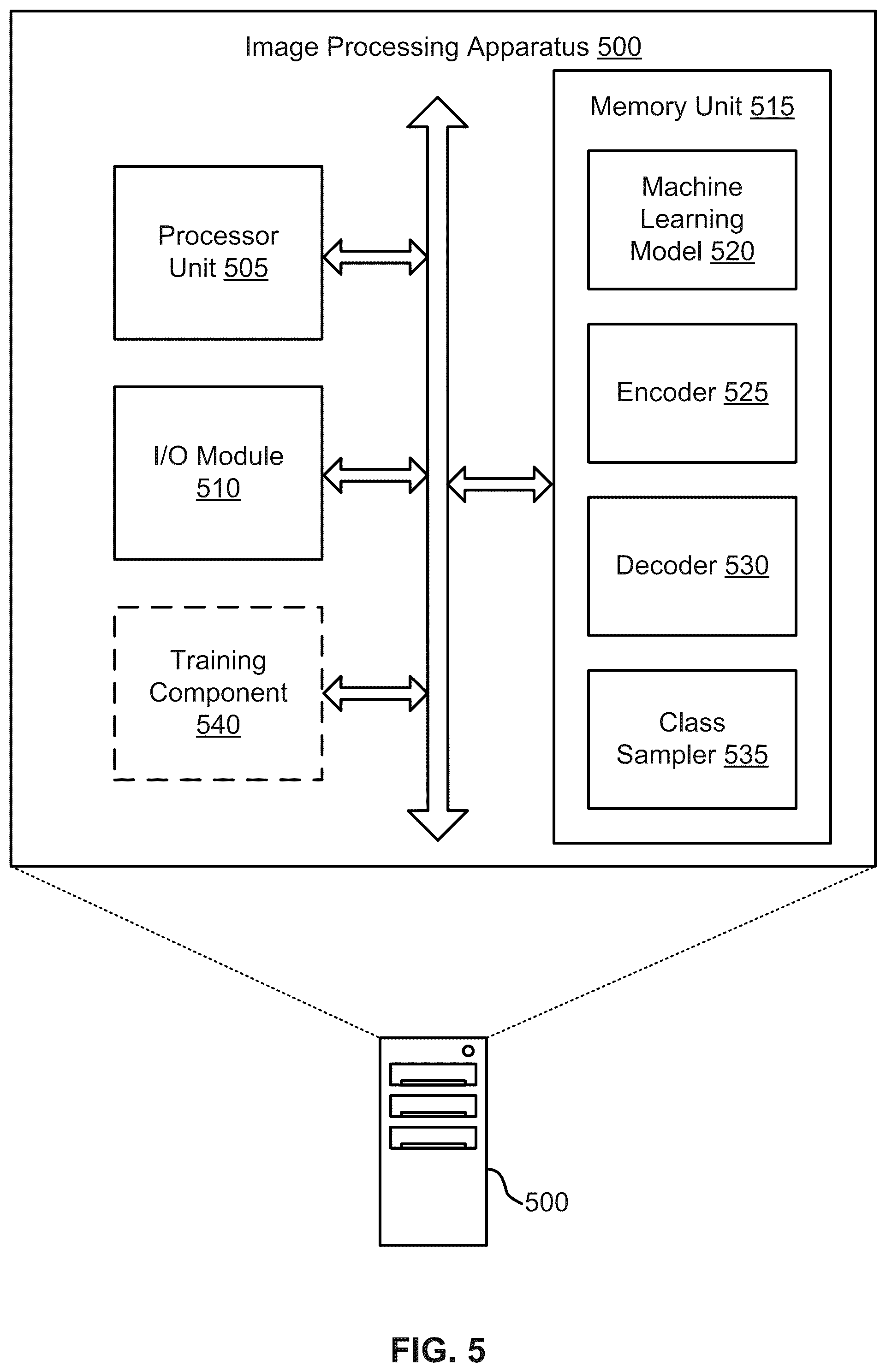 Patent US12579715 Figure 5 – Detection of AI-generated images