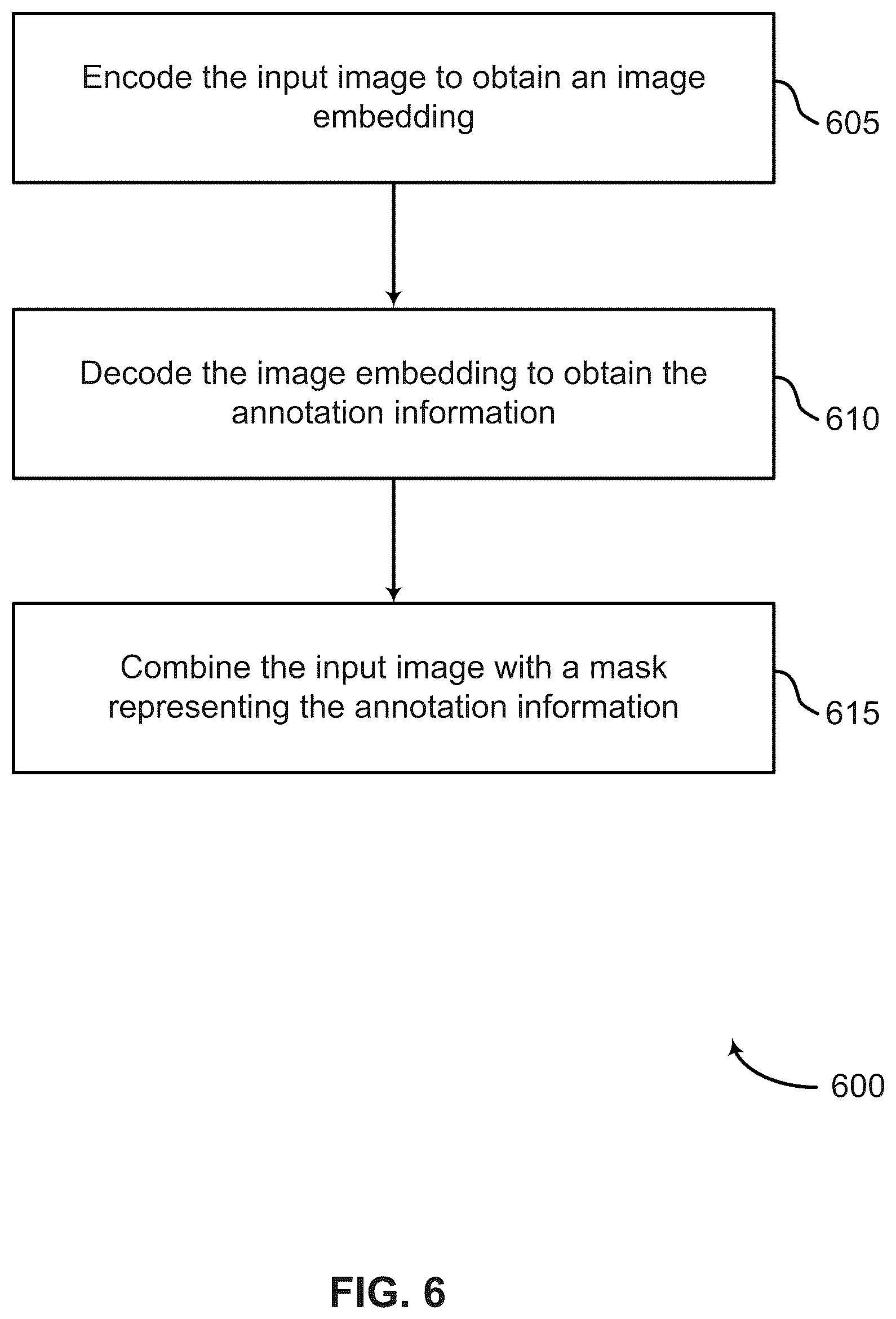 Patent US12579715 Figure 6 – Detection of AI-generated images