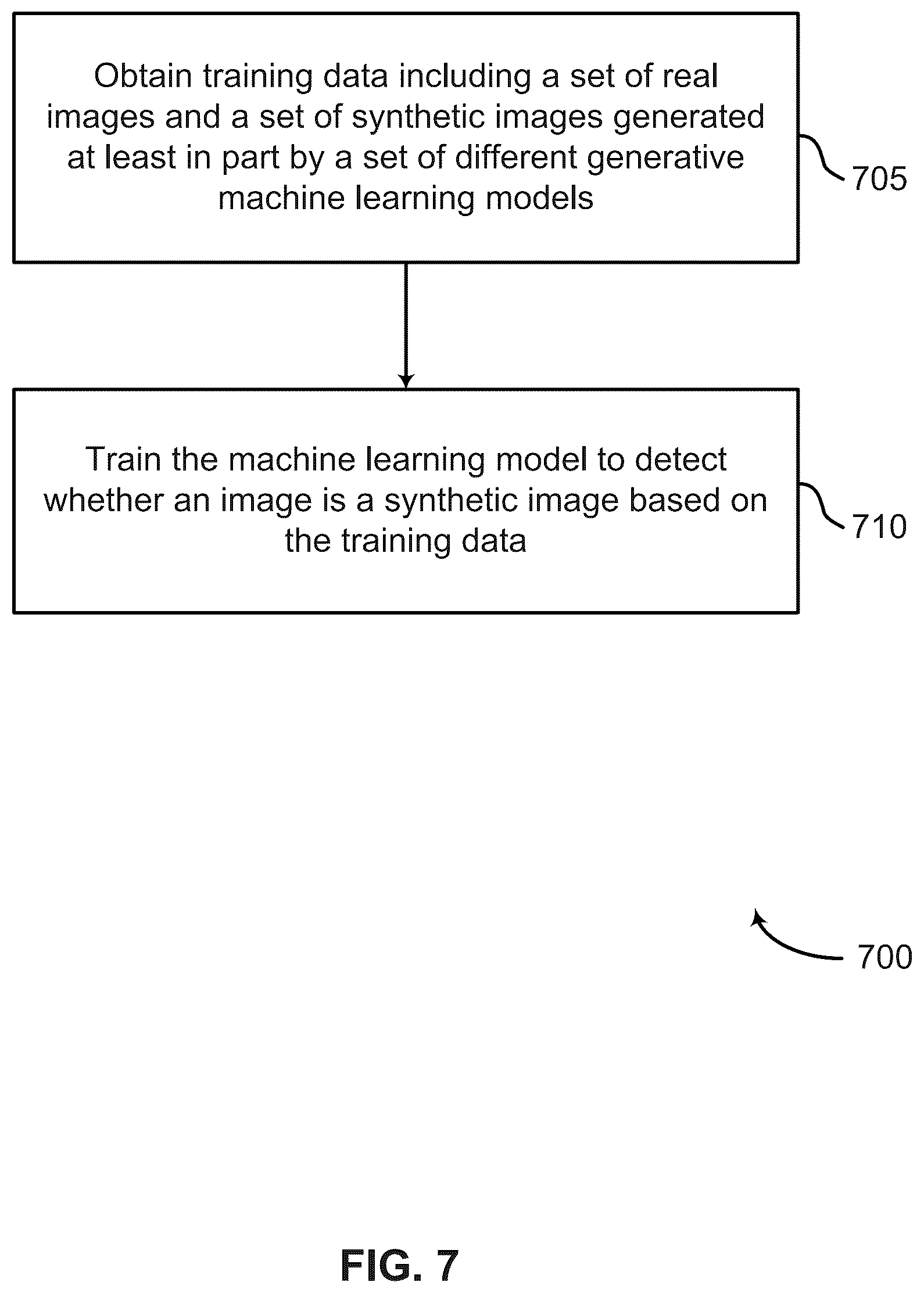 Patent US12579715 Figure 7 – Detection of AI-generated images