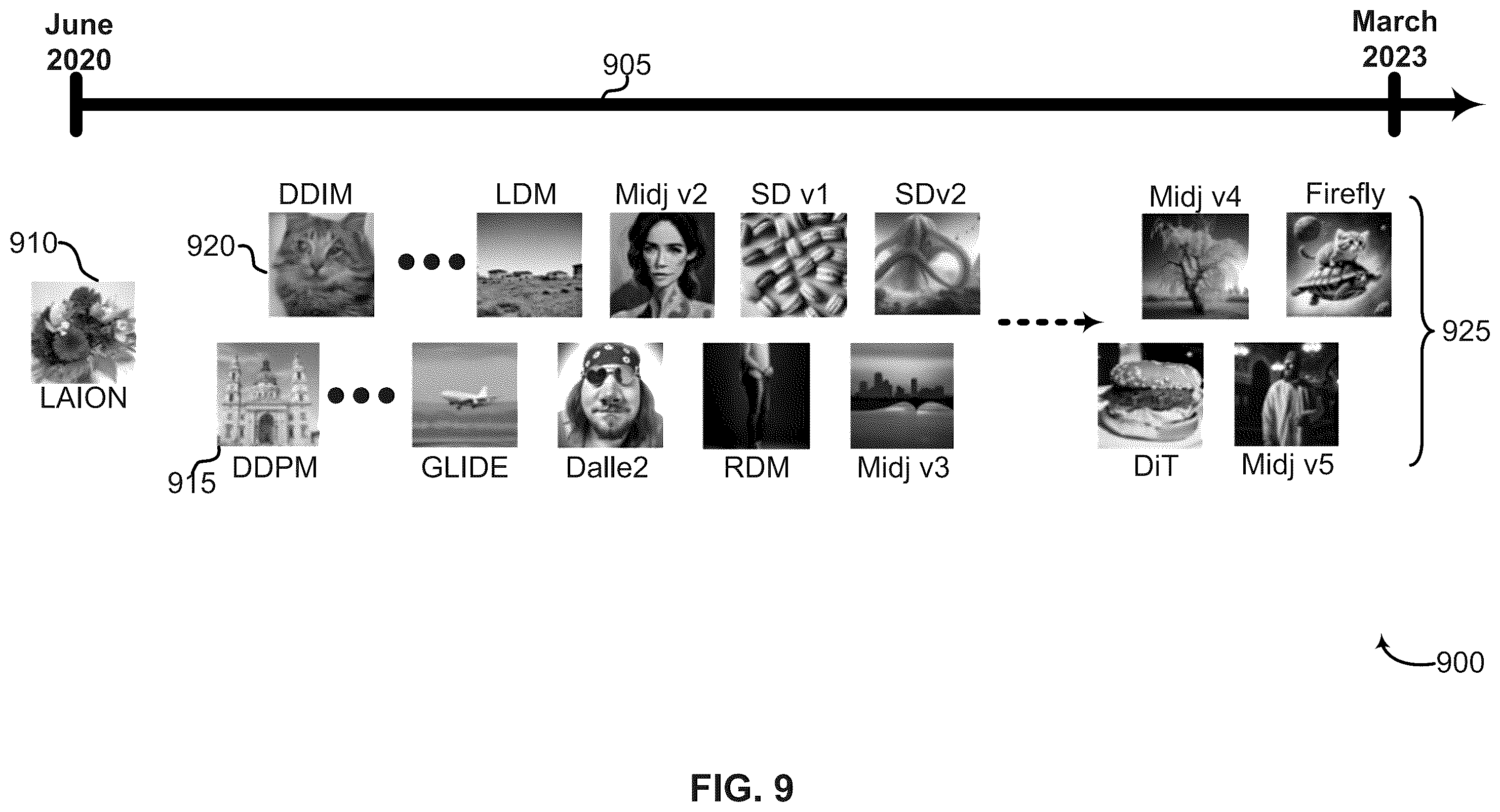 Patent US12579715 Figure 9 – Detection of AI-generated images
