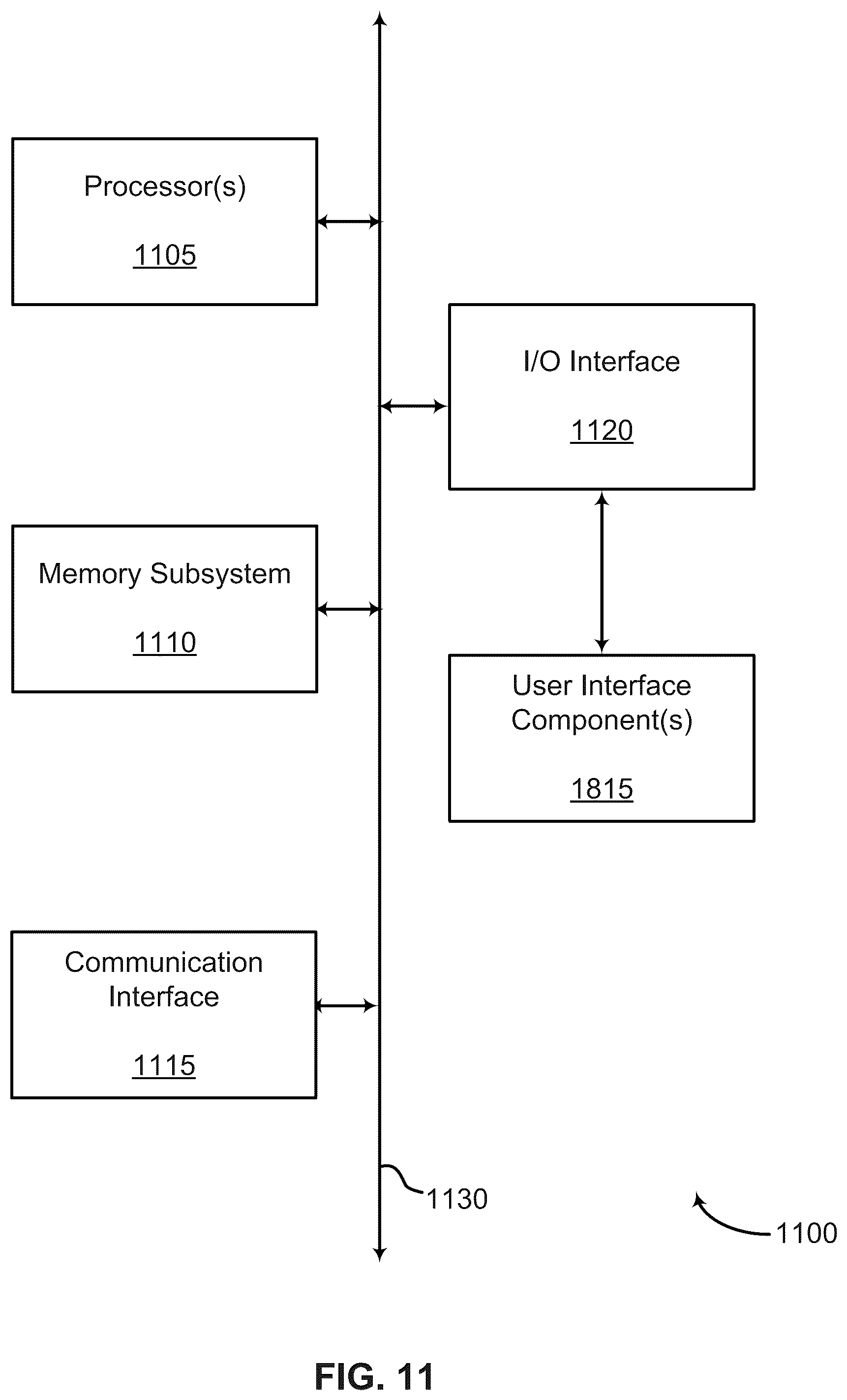 Patent US12579715 Figure 11 – Detection of AI-generated images