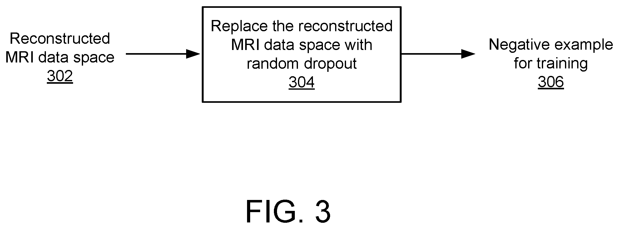 Patent US12579716 Figure 3 – MRI reconstruction based on contrastive learning