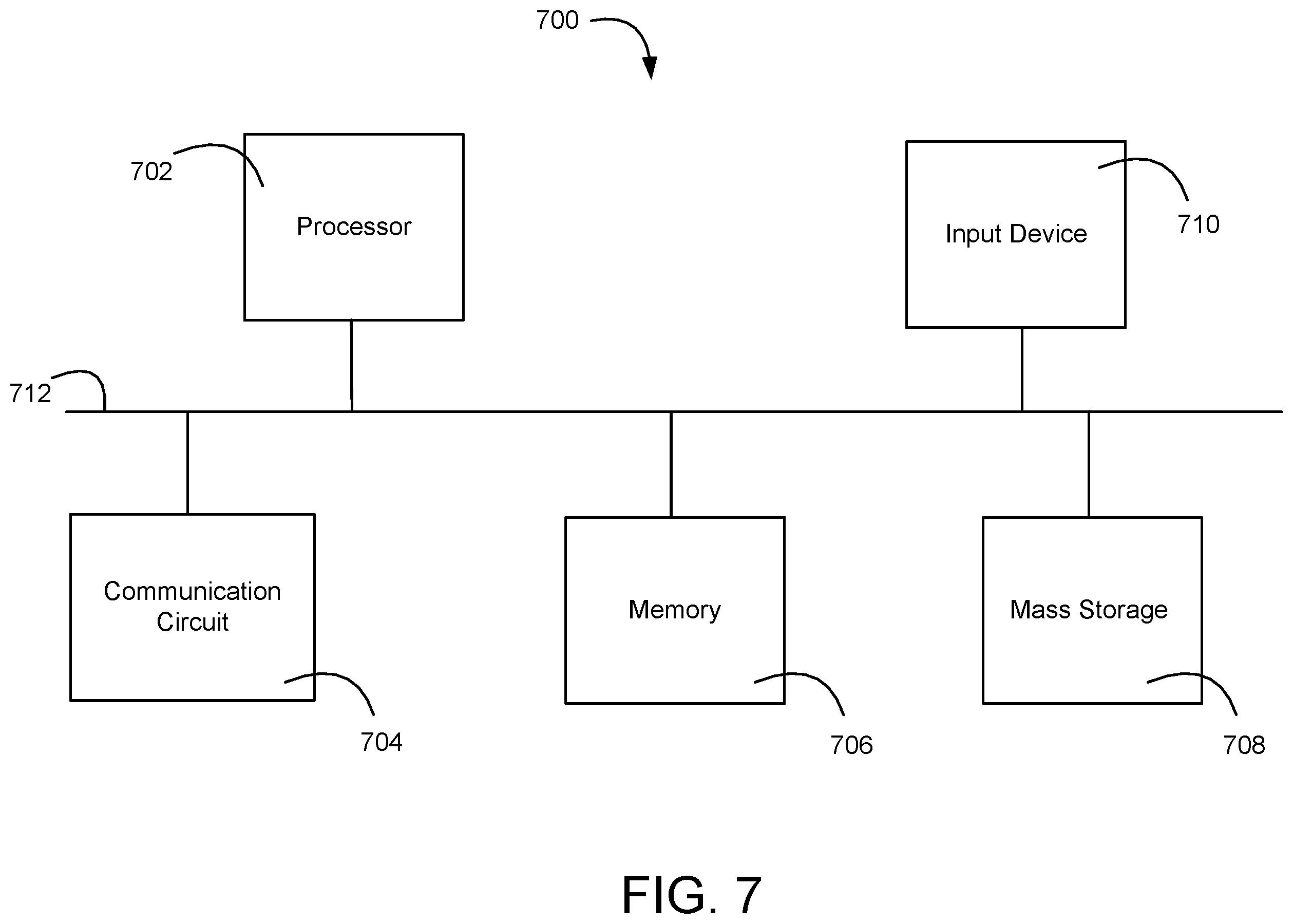 Patent US12579716 Figure 7 – MRI reconstruction based on contrastive learning