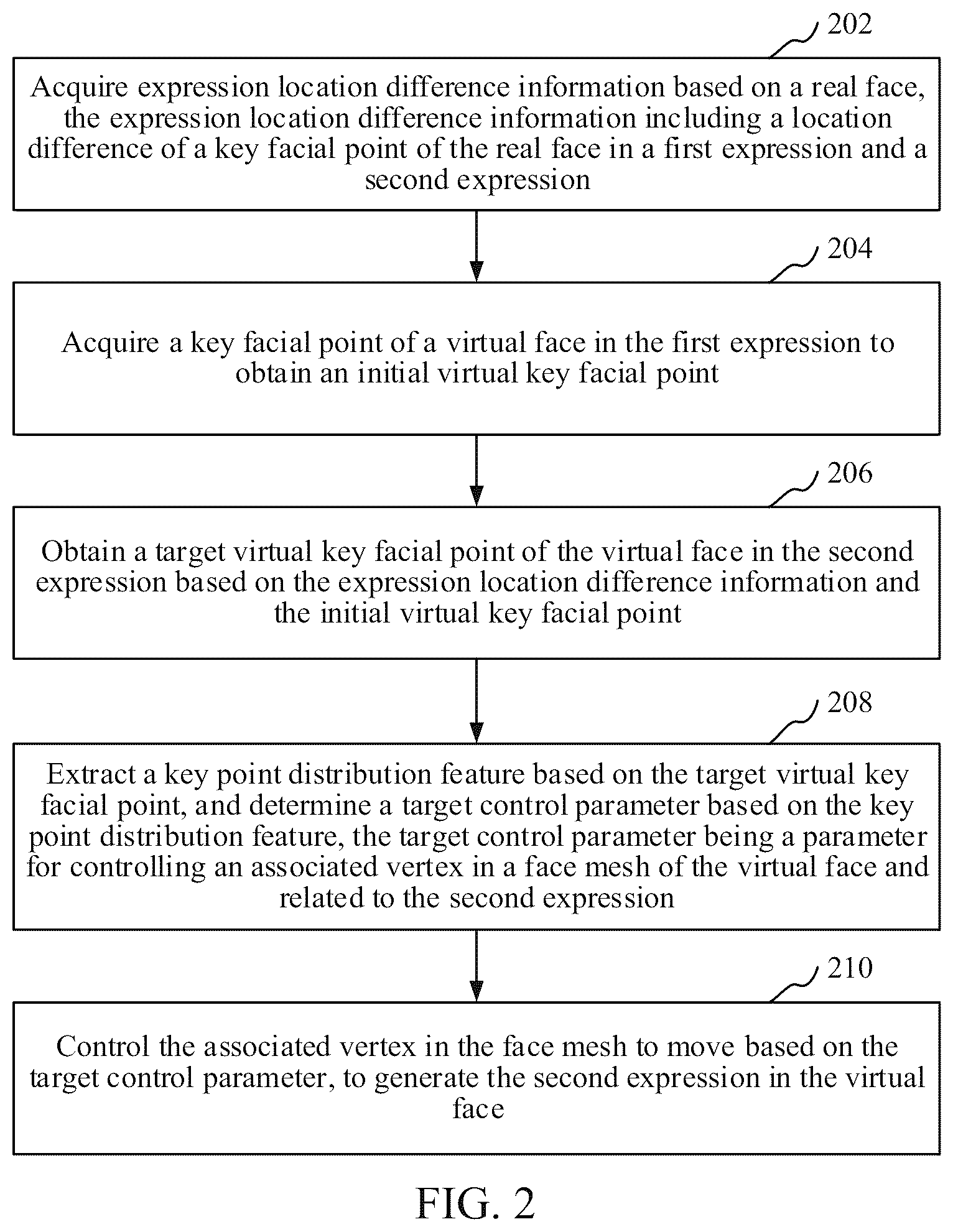 Patent US12579724 Figure 2 – Expression generation method and apparatus, device, and medium