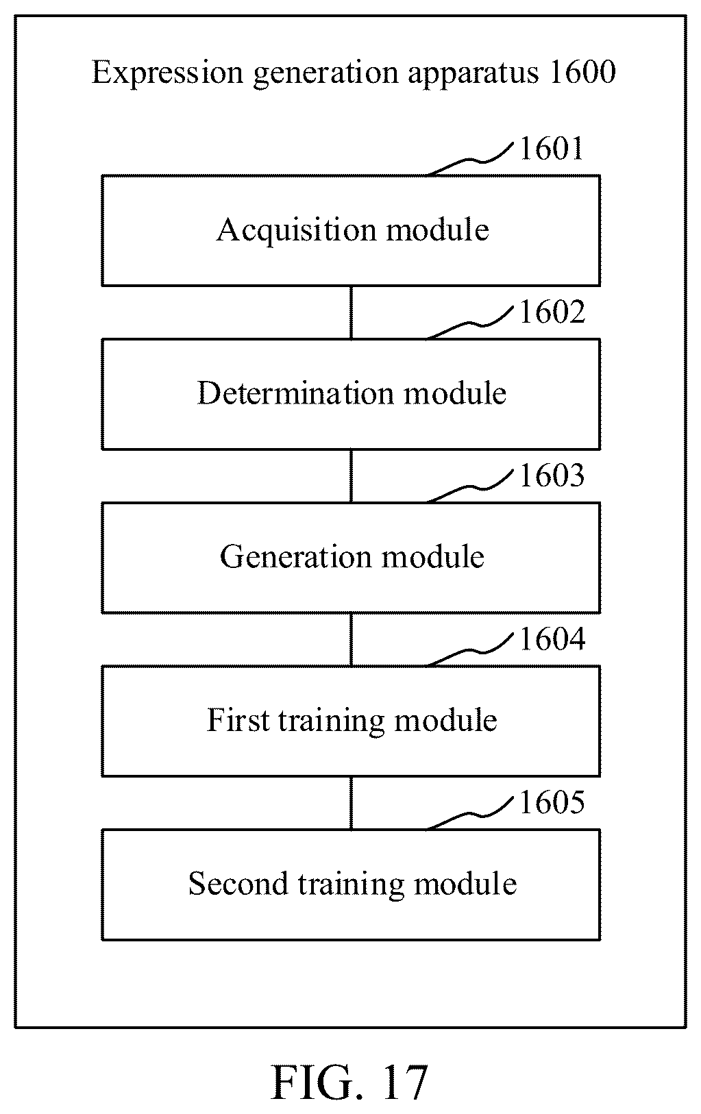 Patent US12579724 Figure 14 – Expression generation method and apparatus, device, and medium