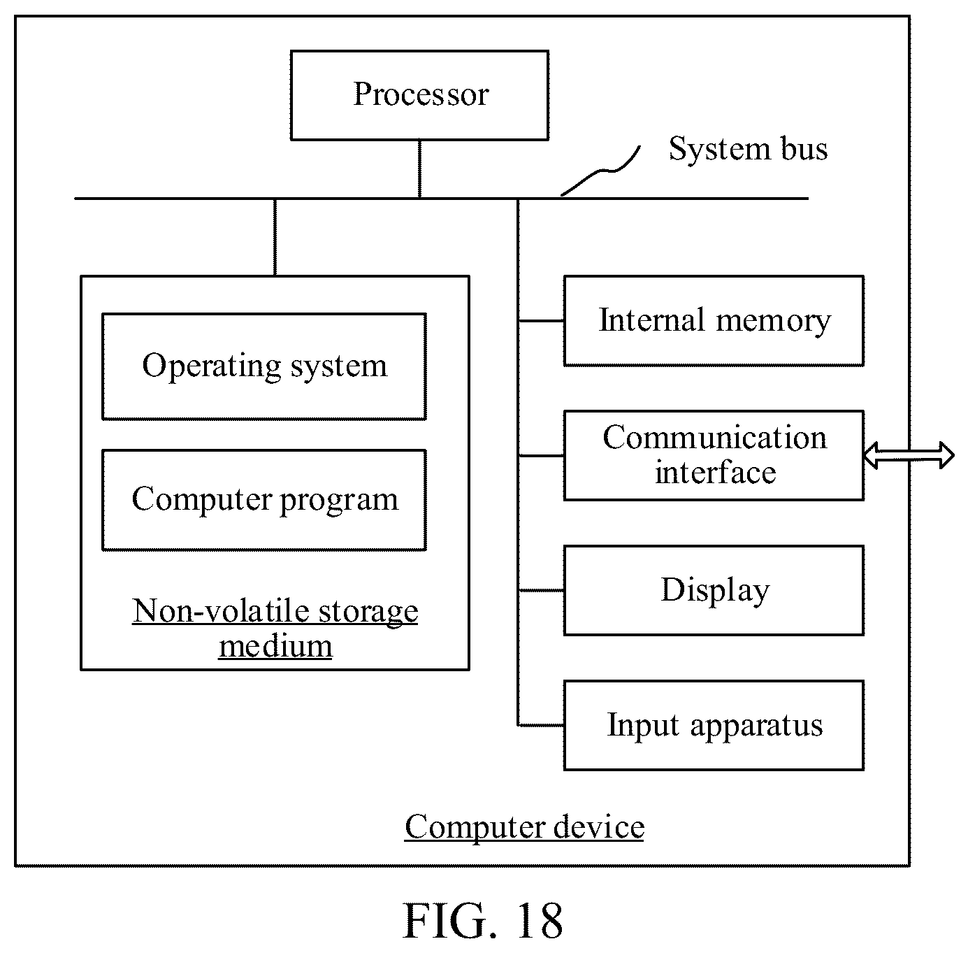 Patent US12579724 Figure 15 – Expression generation method and apparatus, device, and medium