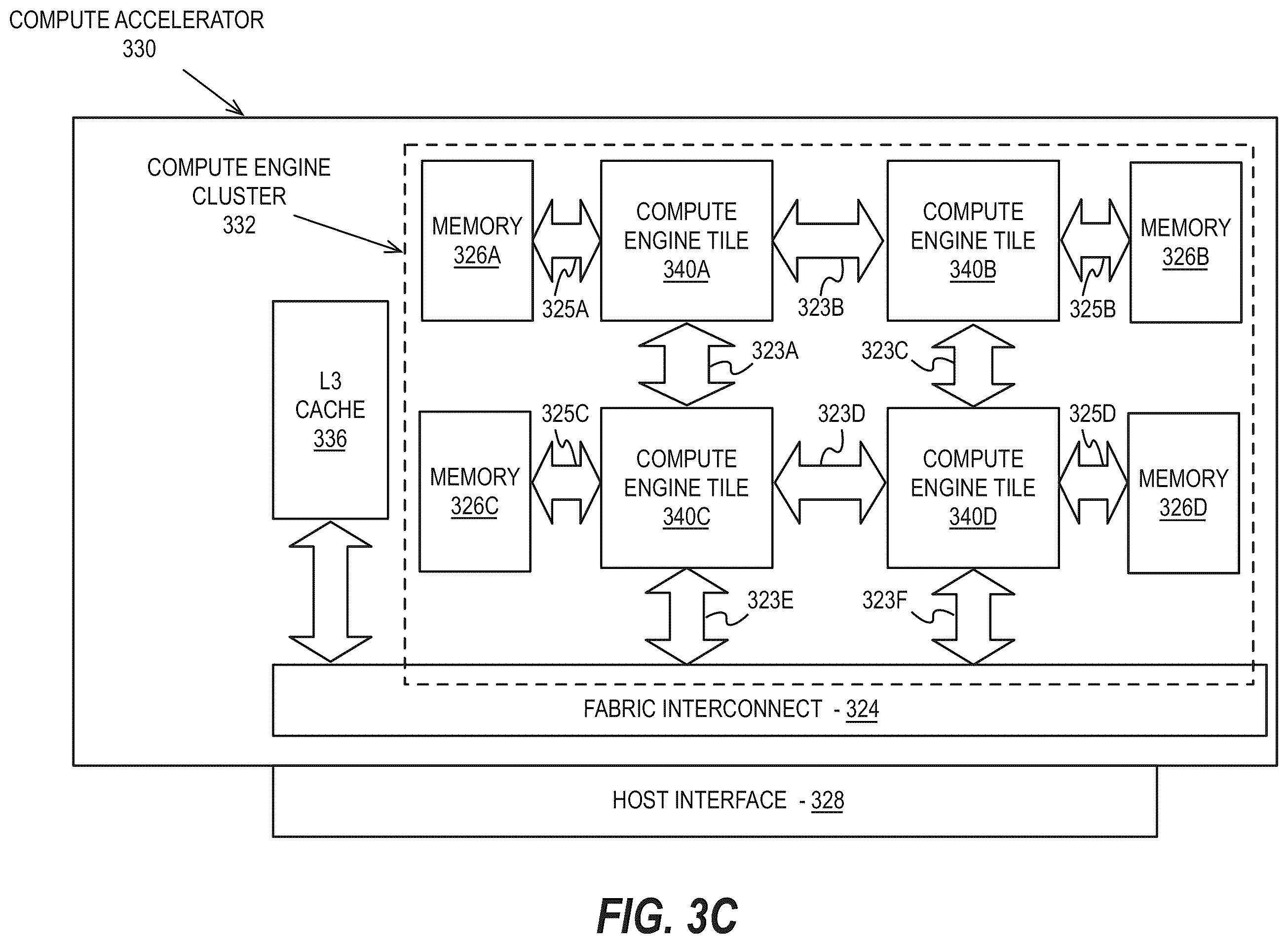Patent US12579727 Figure 8 – Apparatus and method for asynchronous ray tracing