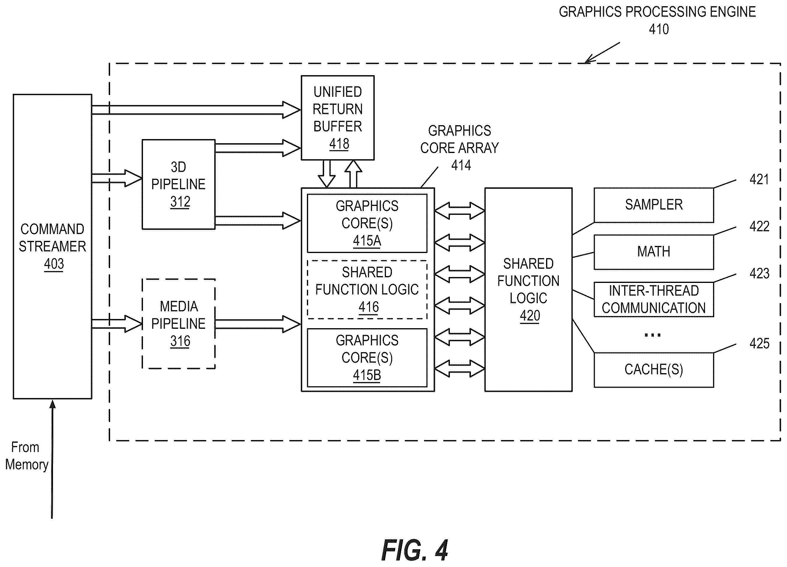 Patent US12579727 Figure 9 – Apparatus and method for asynchronous ray tracing