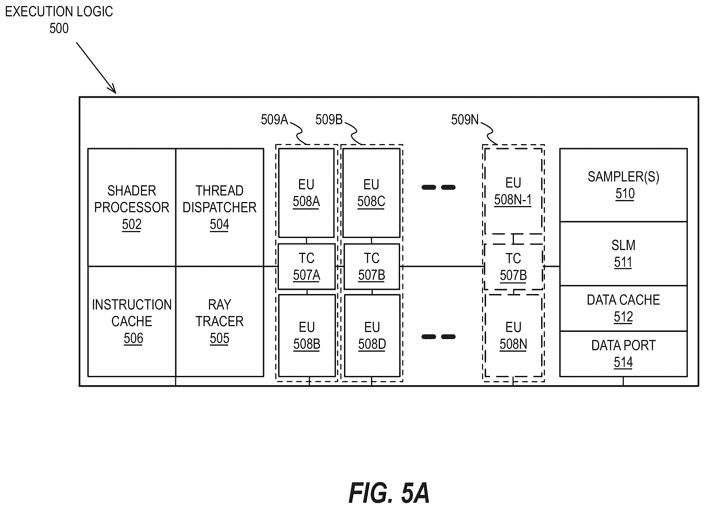 Patent US12579727 Figure 10 – Apparatus and method for asynchronous ray tracing