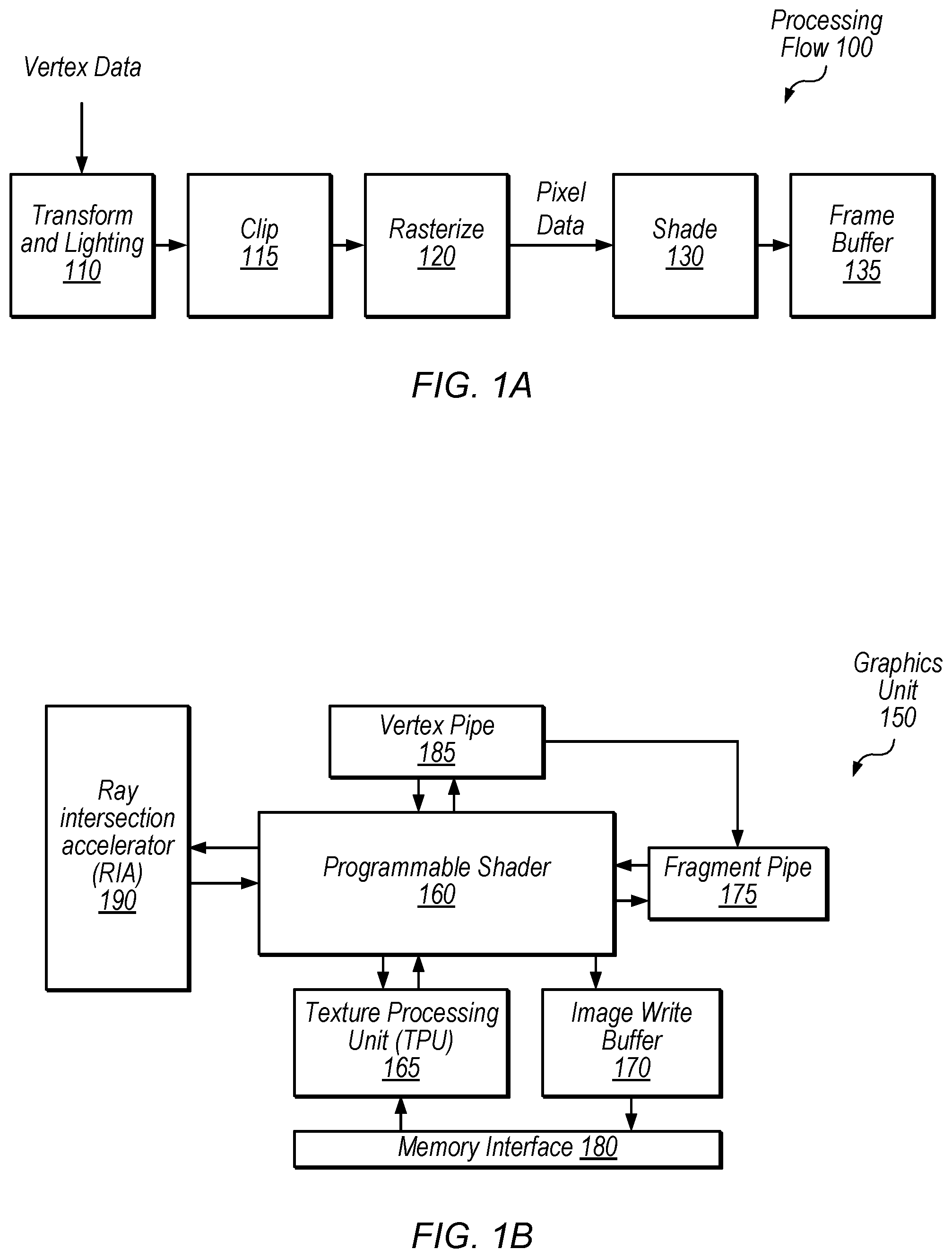 Patent US12579730 Figure 1 – Ray-box intersection circuitry