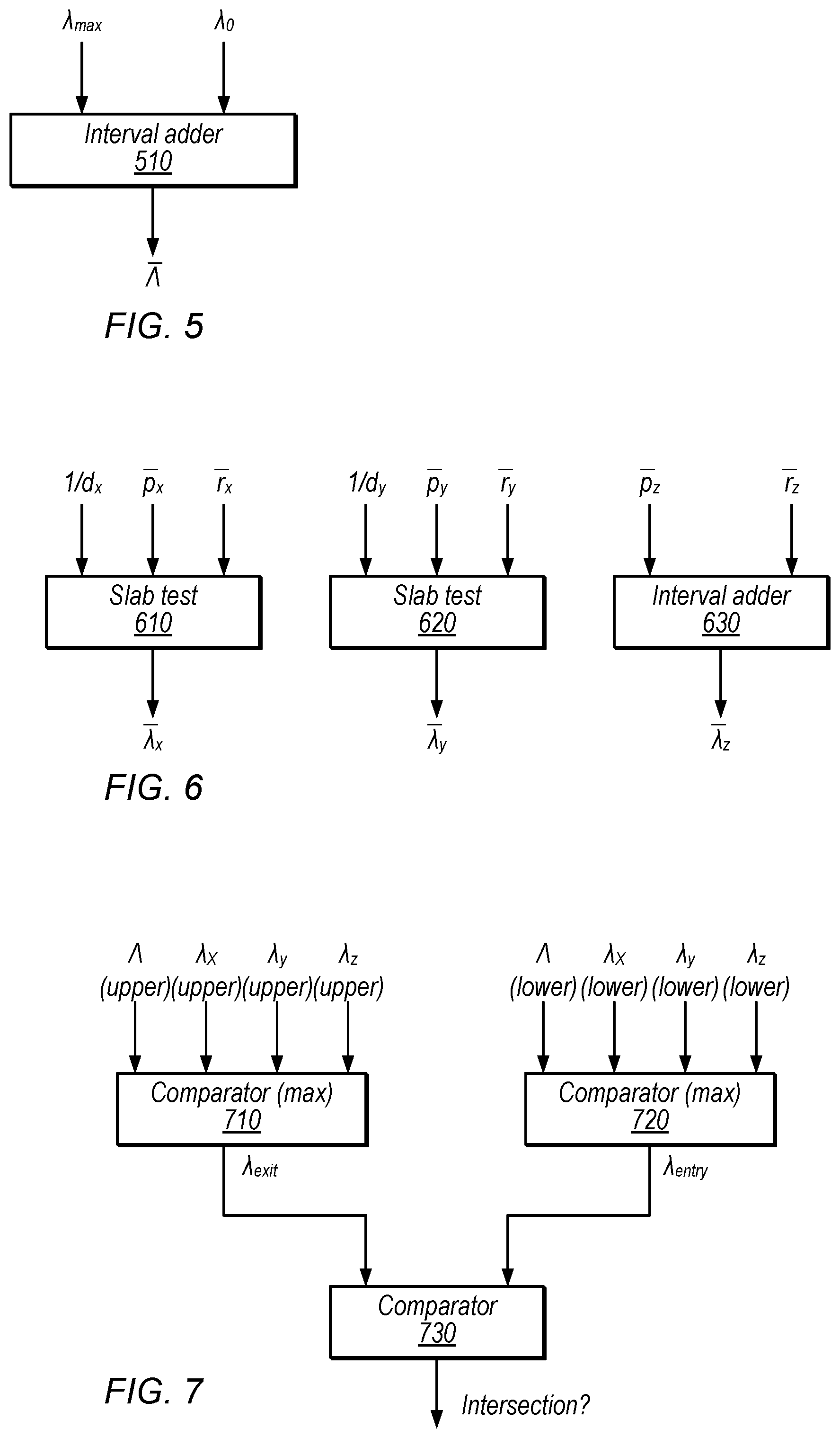 Patent US12579730 Figure 5 – Ray-box intersection circuitry