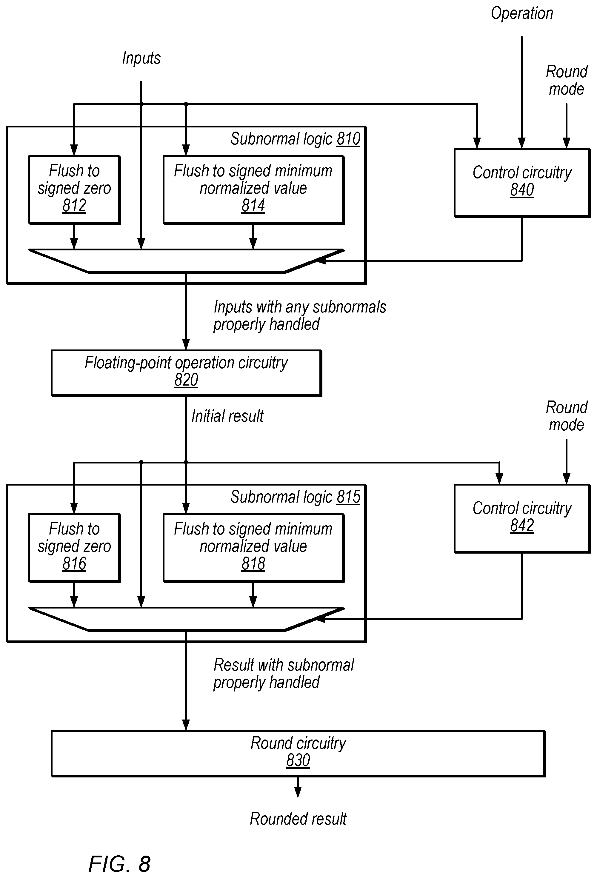 Patent US12579730 Figure 6 – Ray-box intersection circuitry