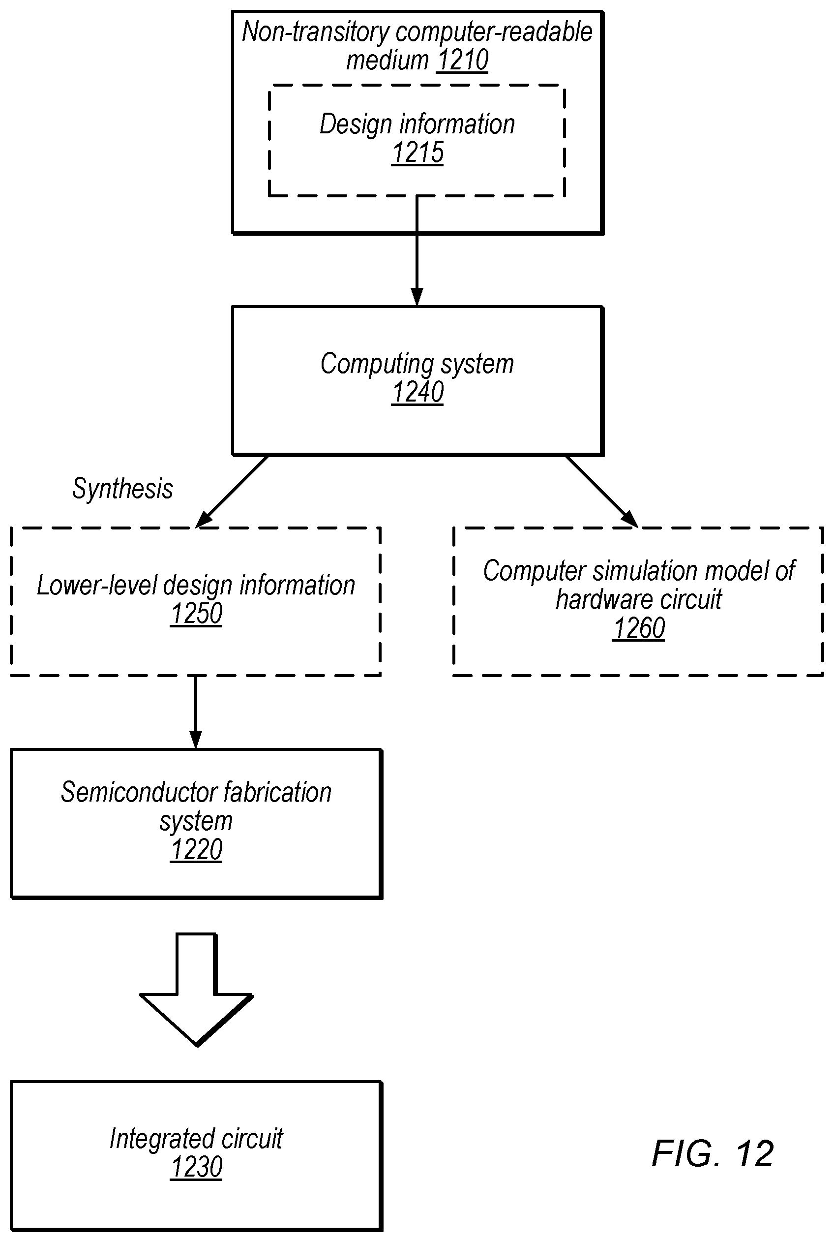 Patent US12579730 Figure 10 – Ray-box intersection circuitry