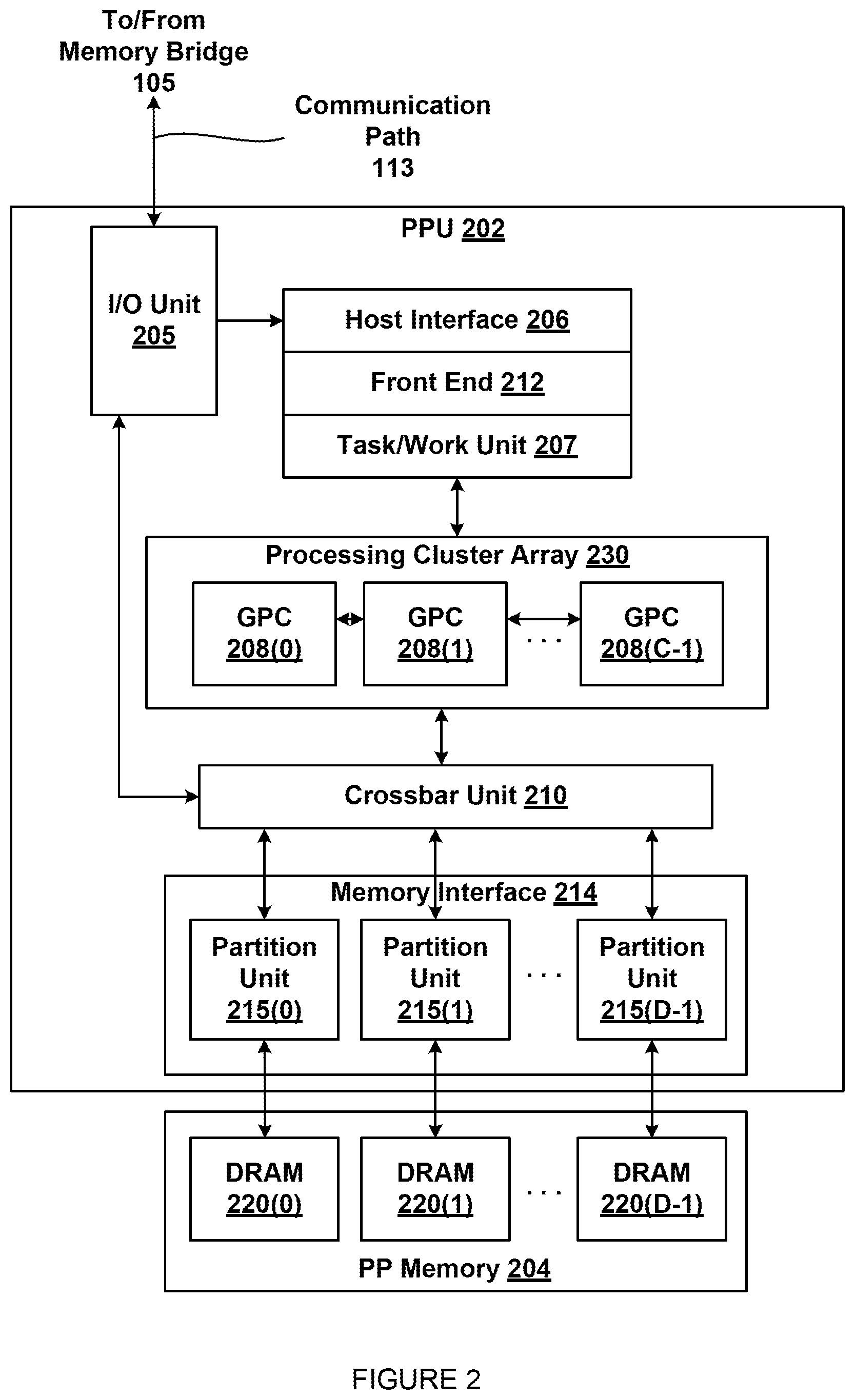 Patent US12579751 Figure 2 – Techniques for parallel edge decimation of a mesh