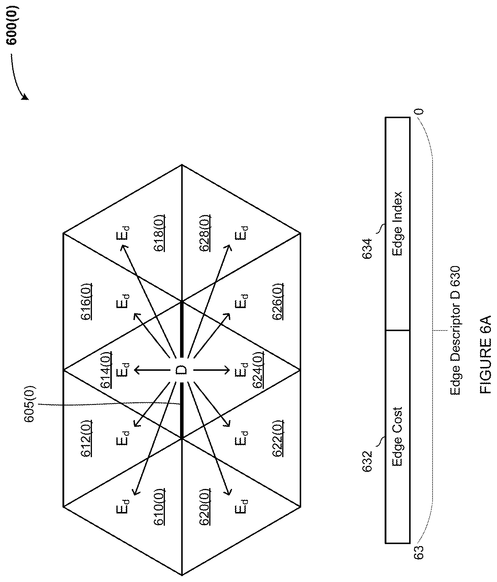 Patent US12579751 Figure 8 – Techniques for parallel edge decimation of a mesh